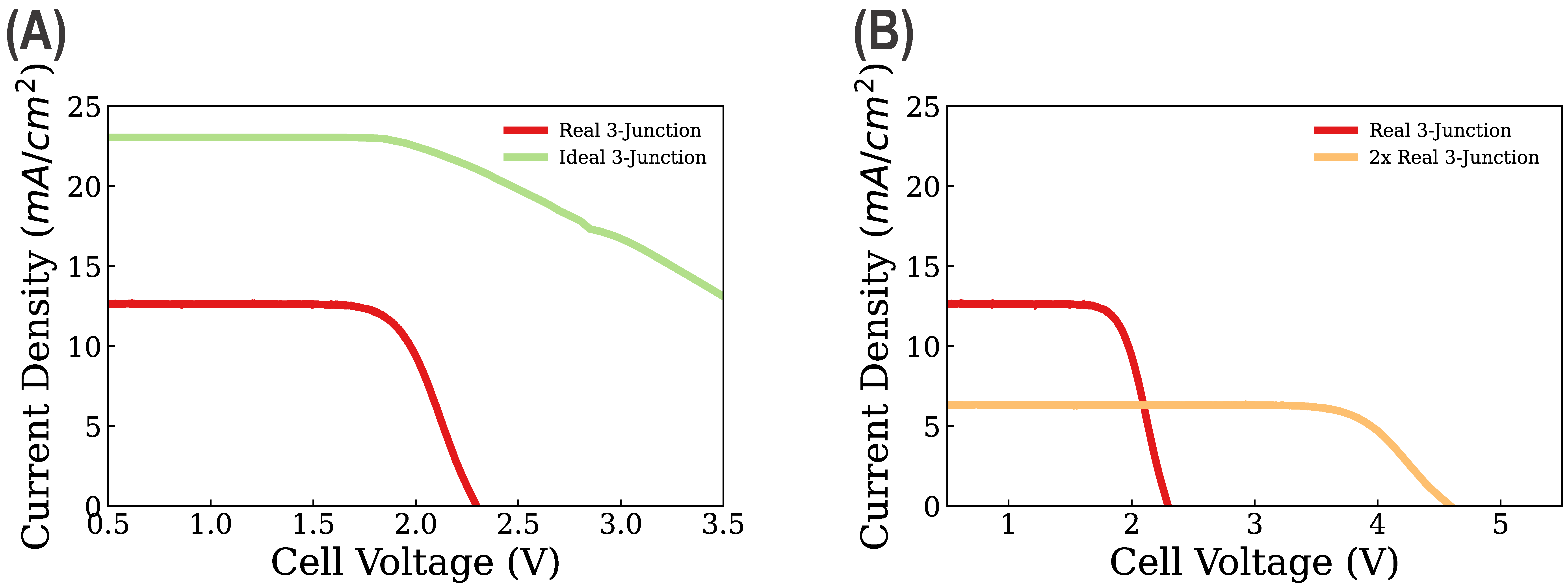 Suschem 05 00002 g004
