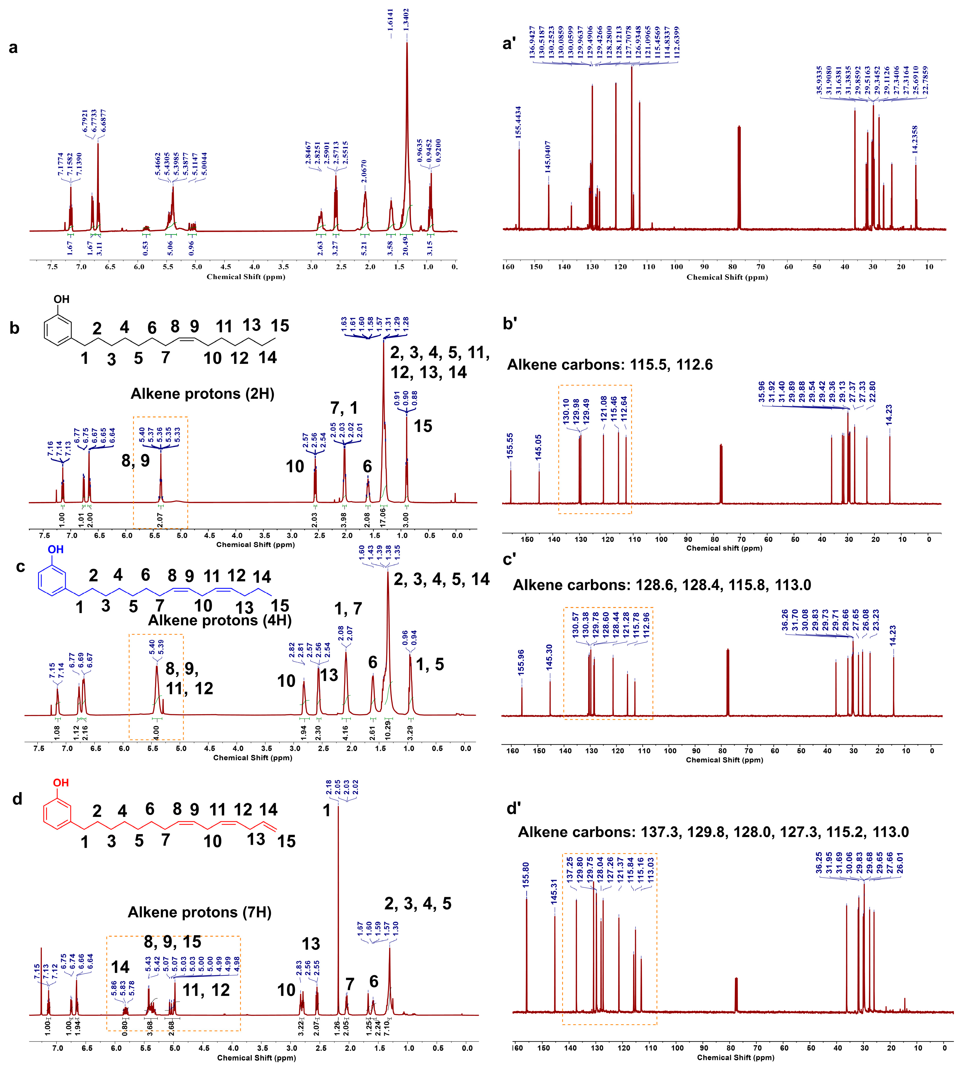 Suschem 05 00006 g005