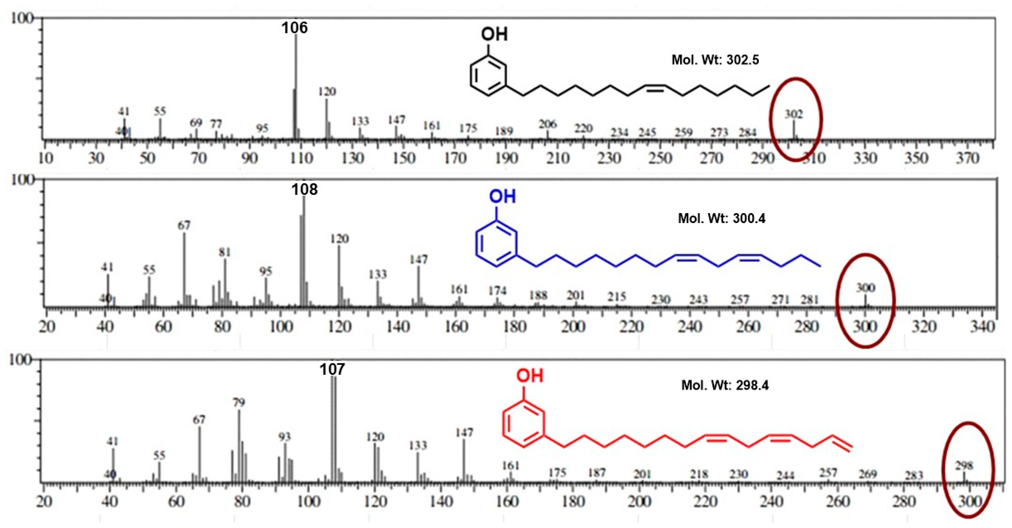 Suschem 05 00006 g006