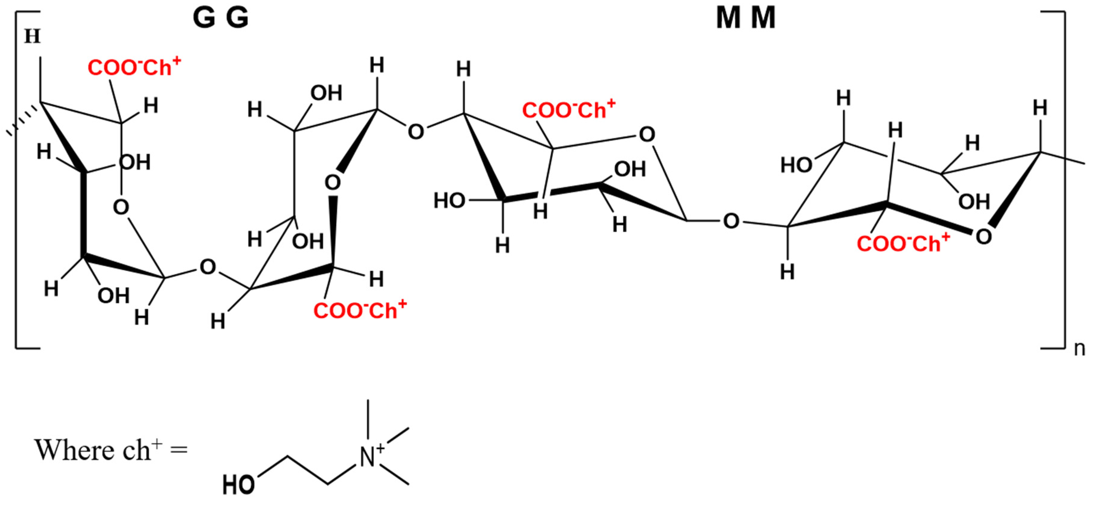 Suschem 05 00009 g002