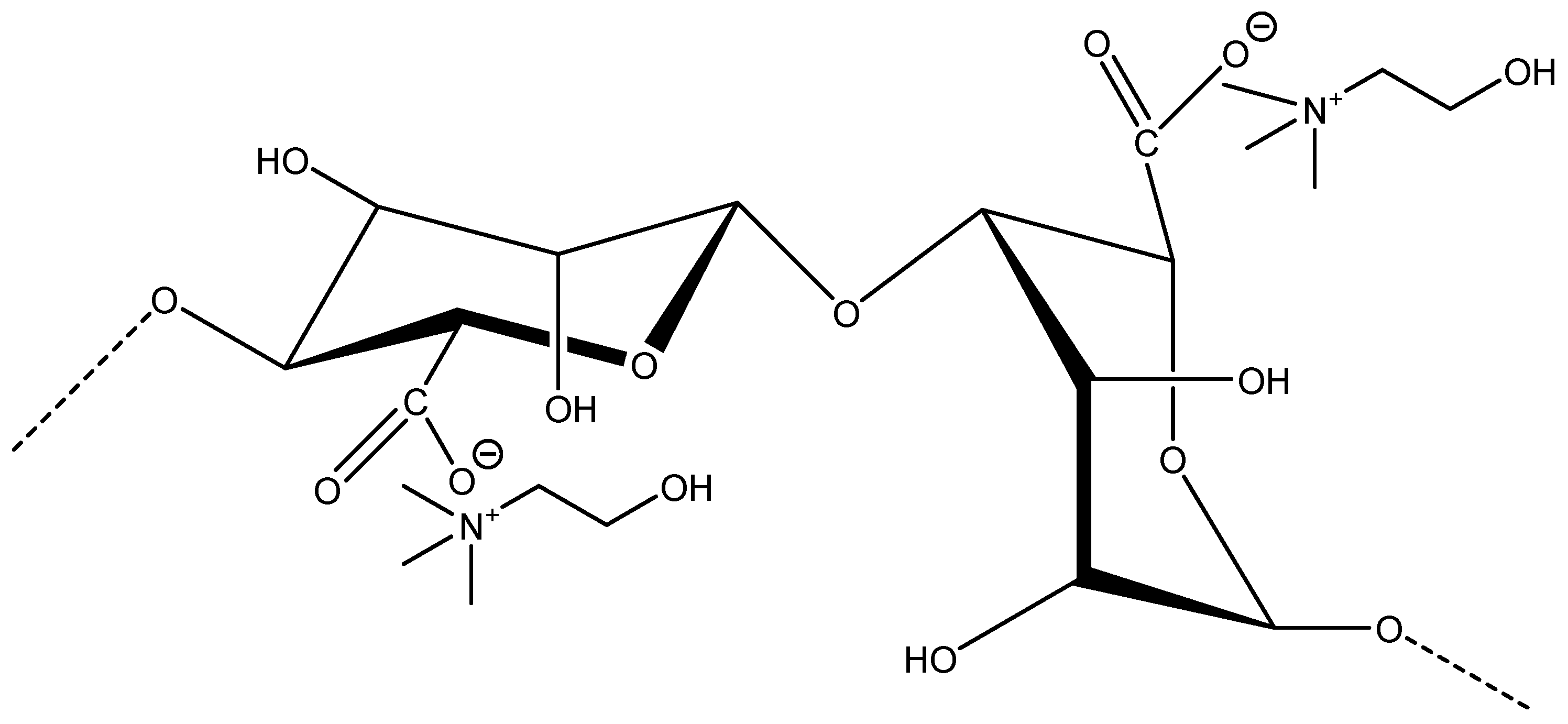Suschem 05 00009 g003