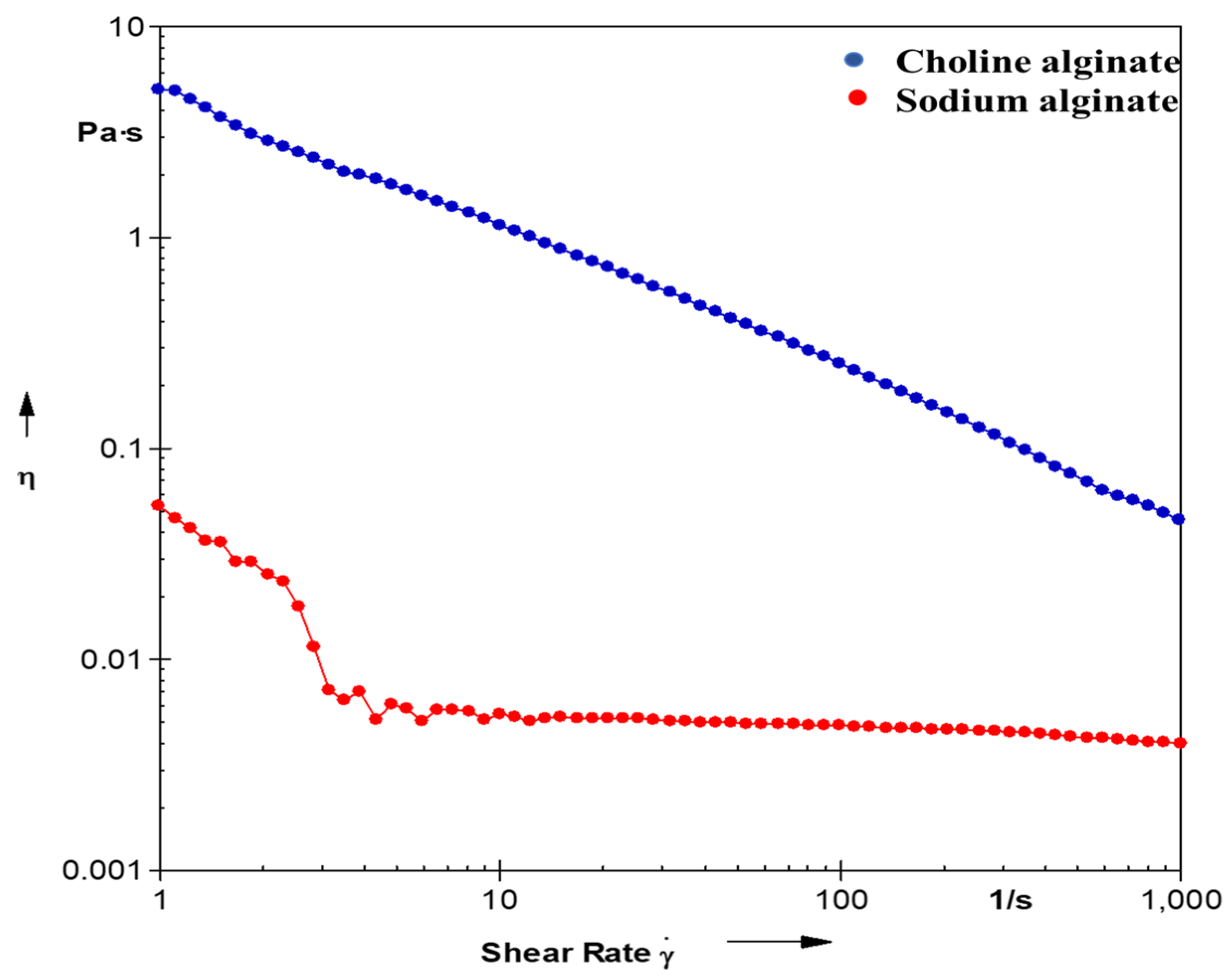 Suschem 05 00009 g008