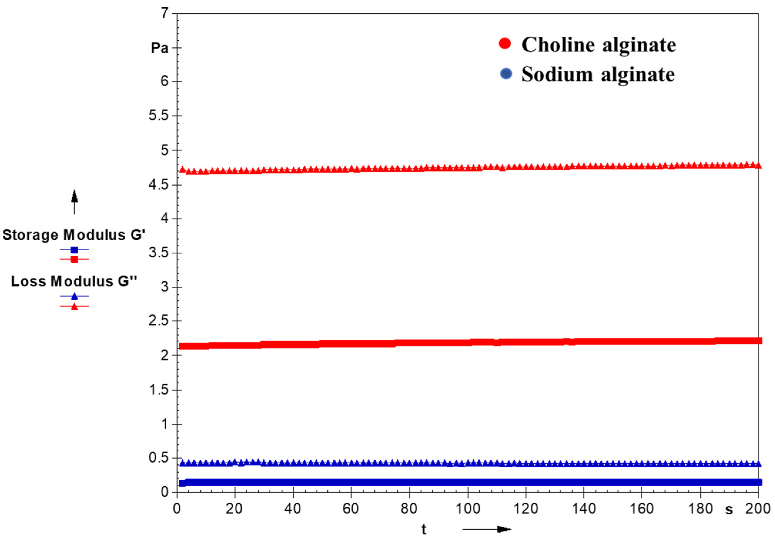 Suschem 05 00009 g009