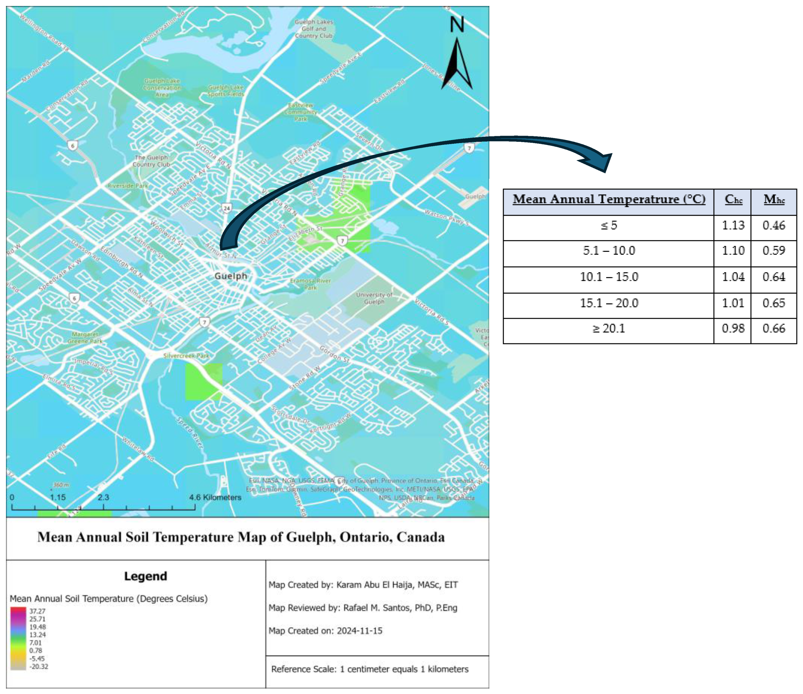 Suschem 05 00020 g002