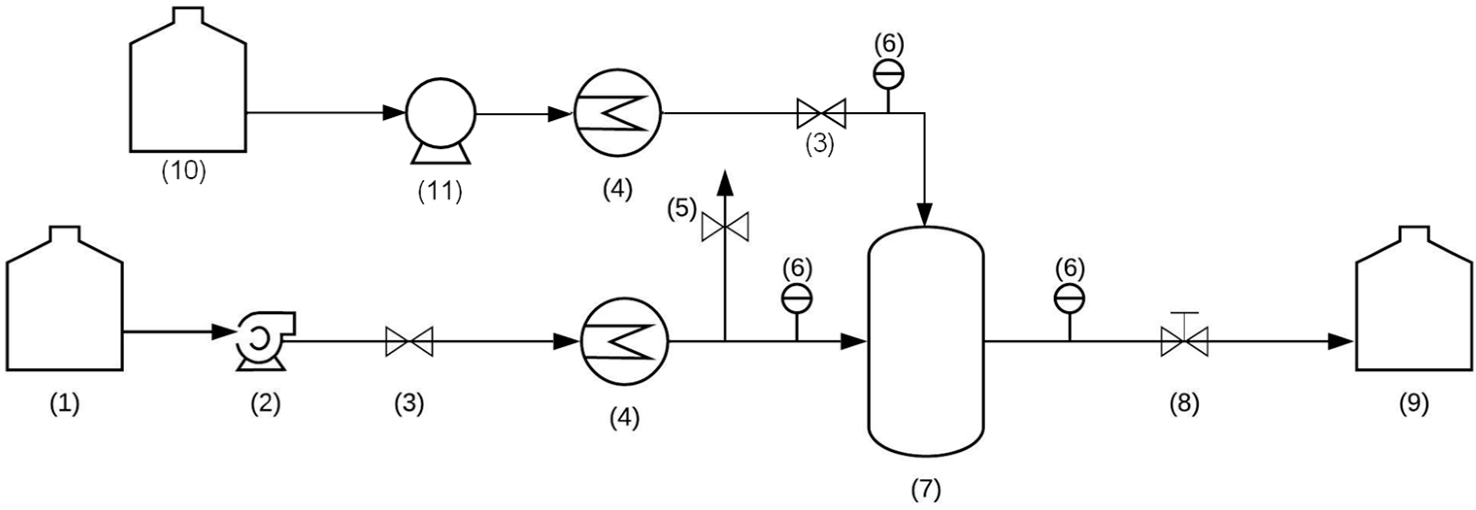 Suschem 05 00021 g001
