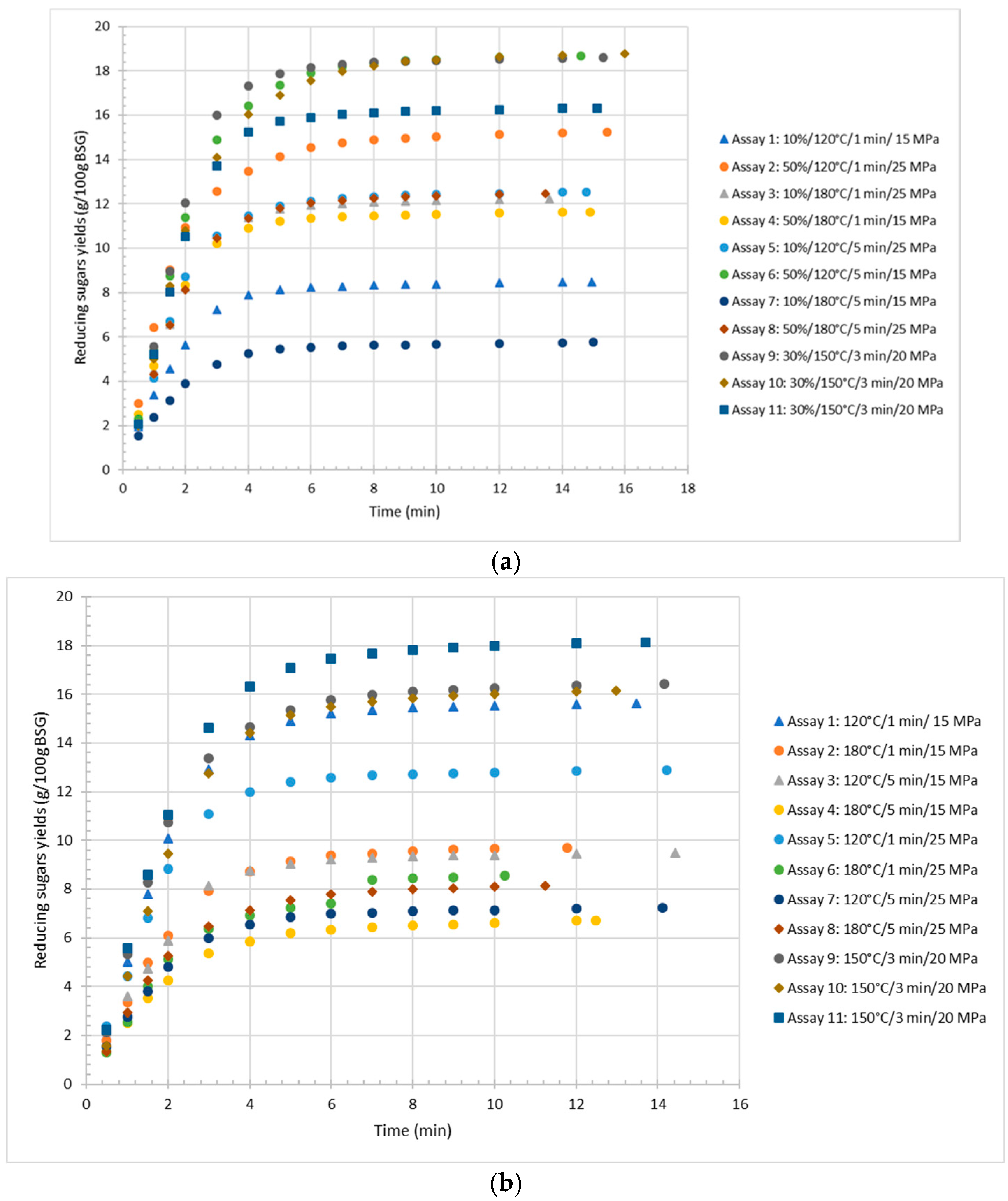 Suschem 05 00021 g004