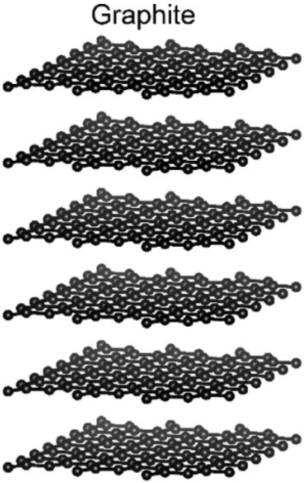 Suschem 06 00007 g002 Suschem 06 00007 g002