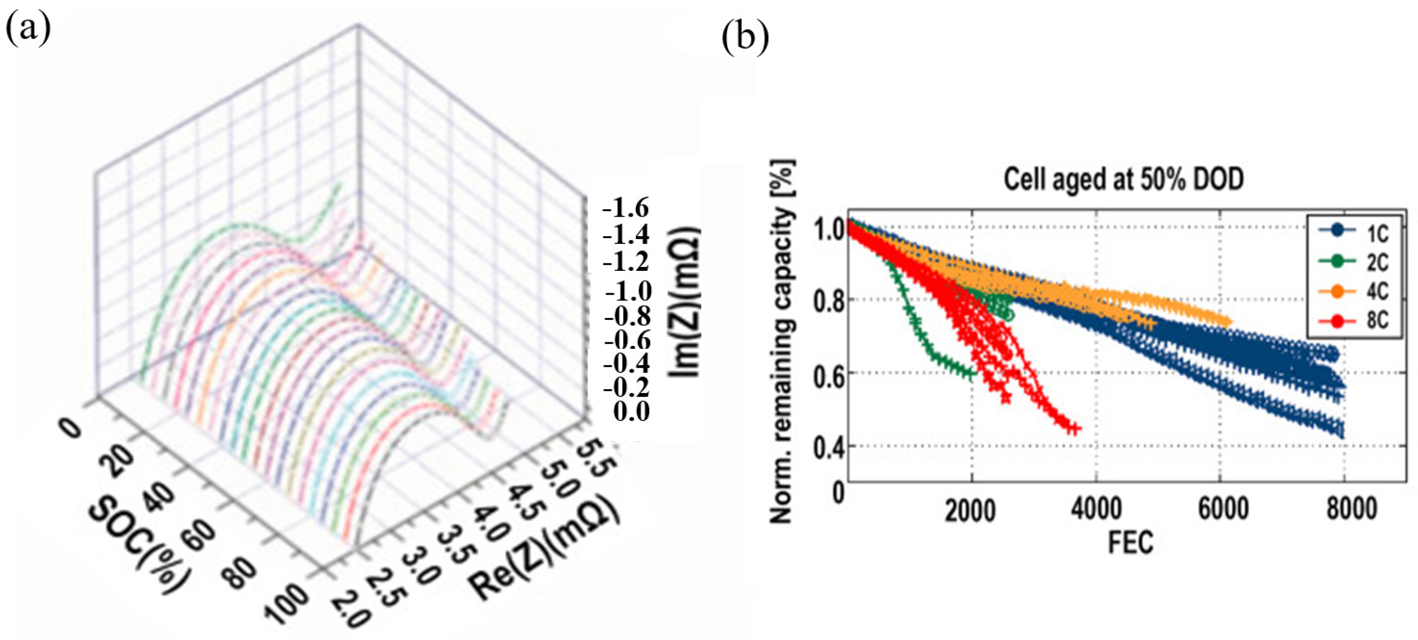 Suschem 06 00007 g009 Suschem 06 00007 g009