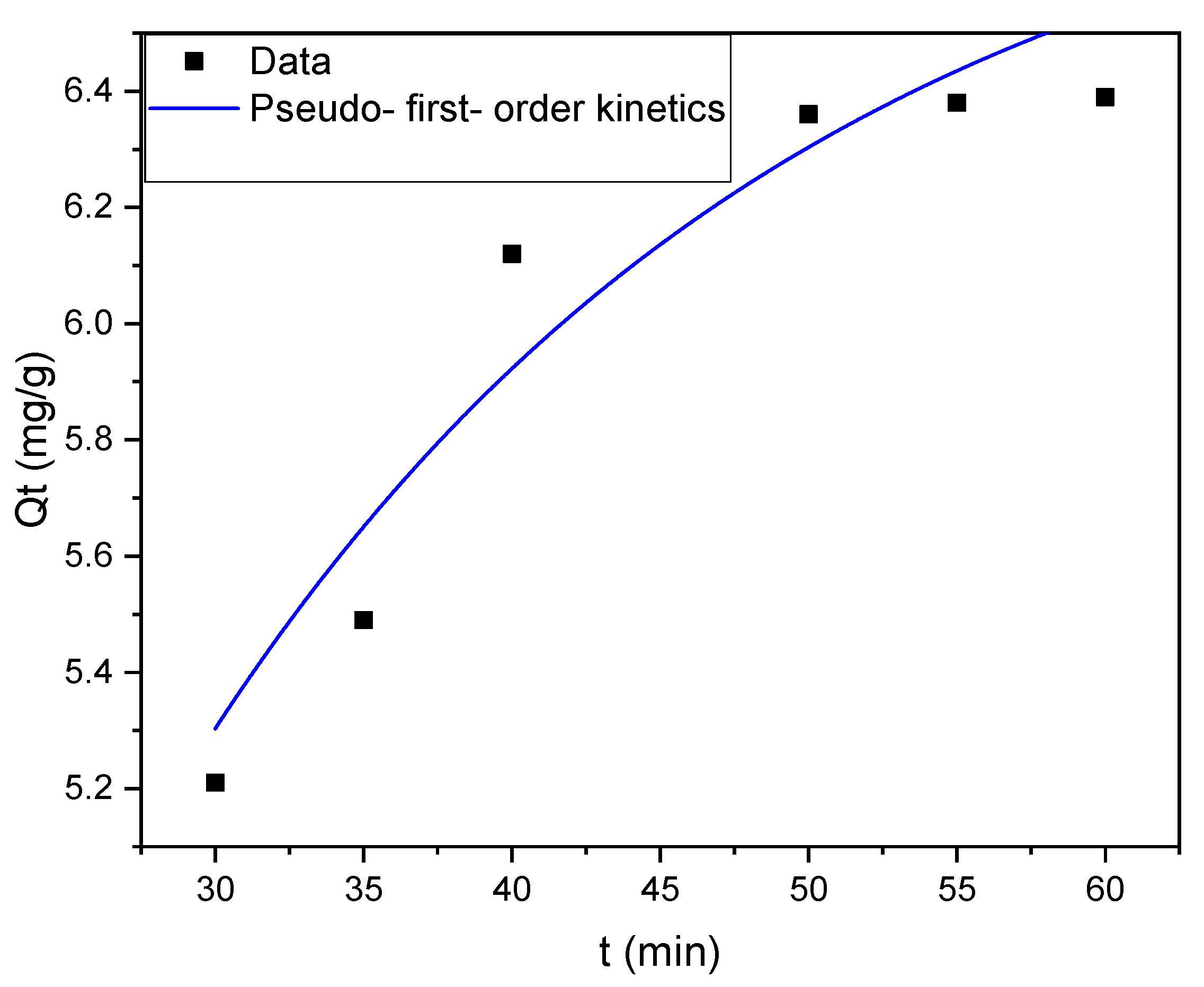Suschem 06 00008 g009