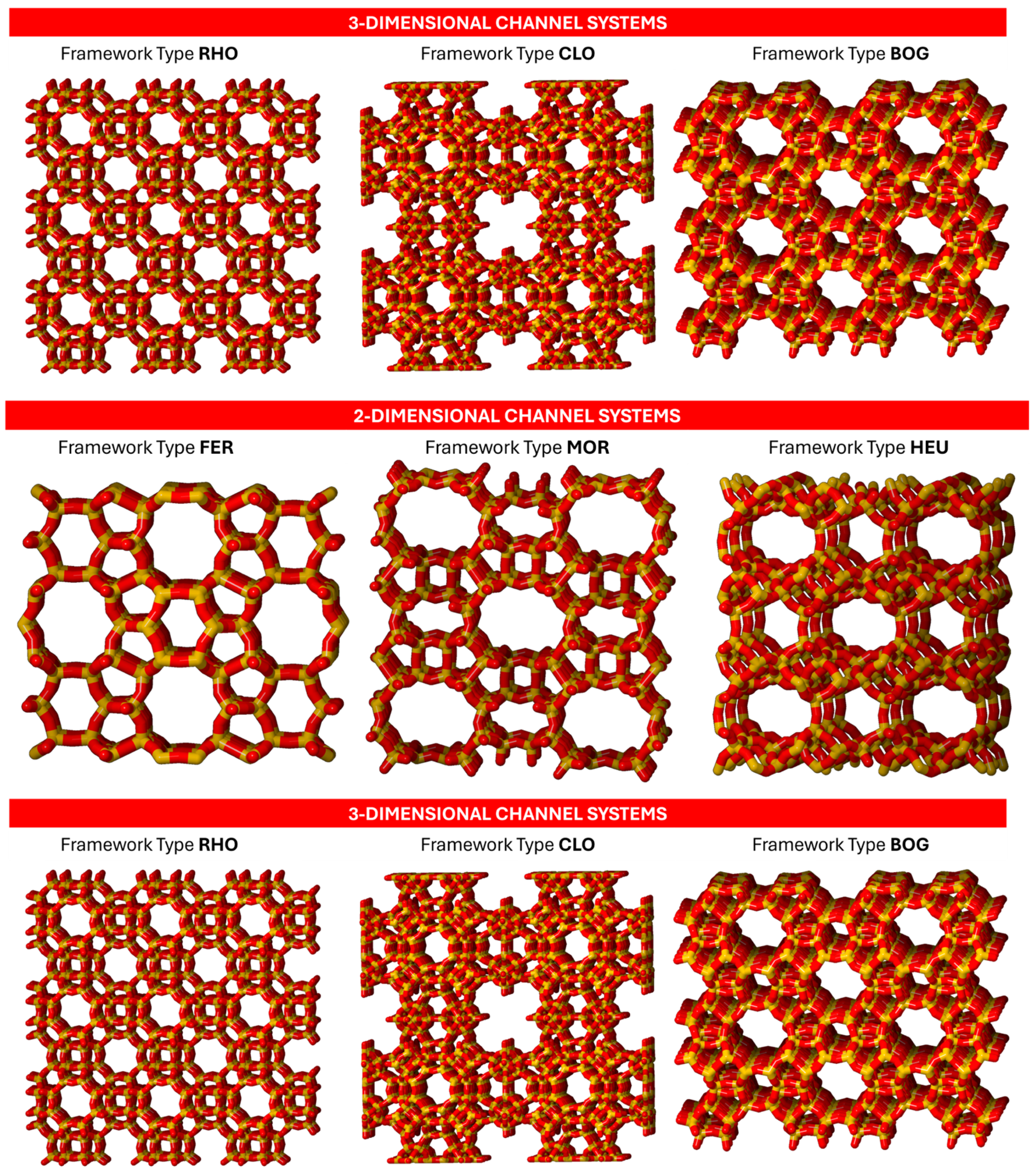 Suschem 06 00009 g001