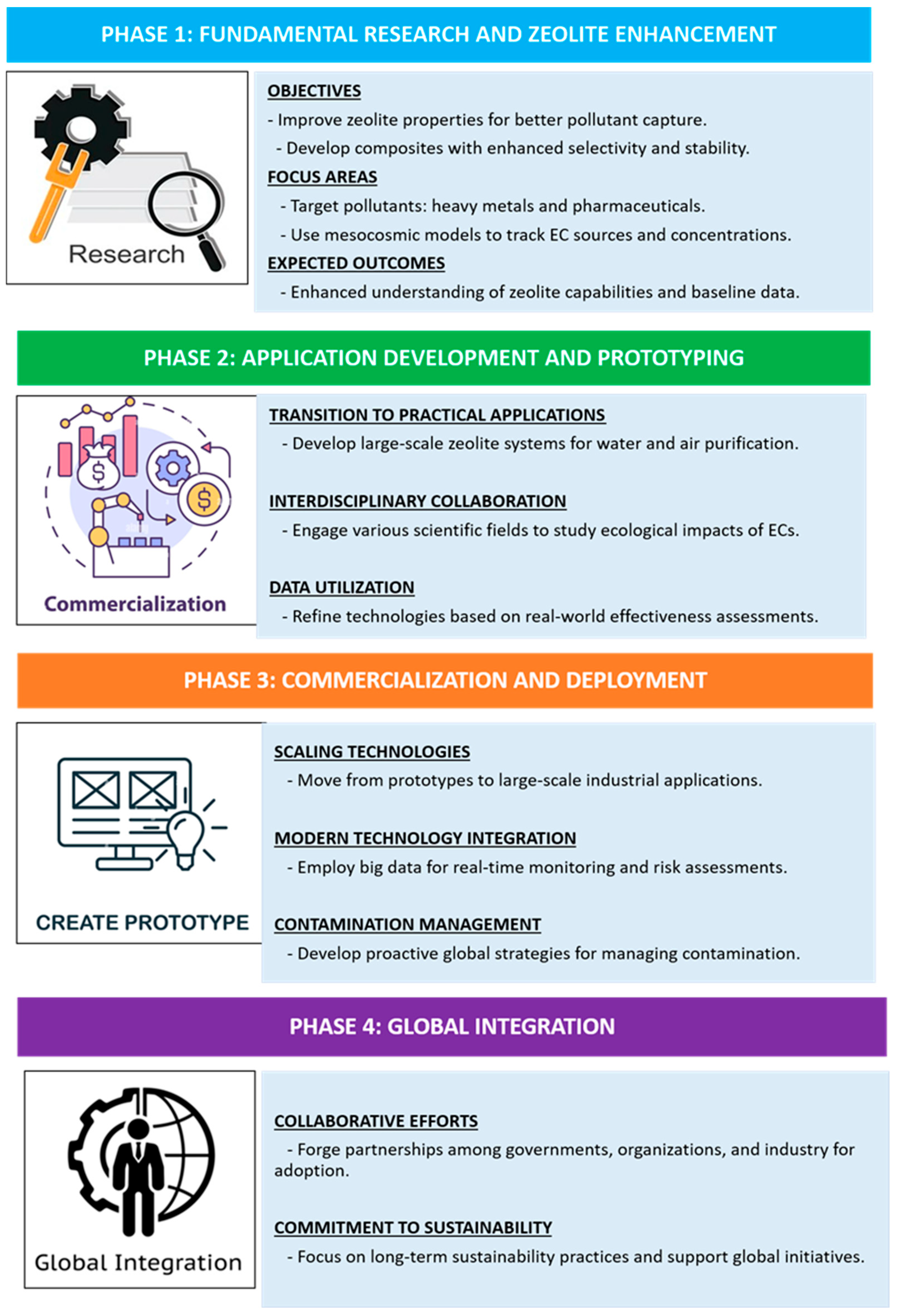 Suschem 06 00009 g004