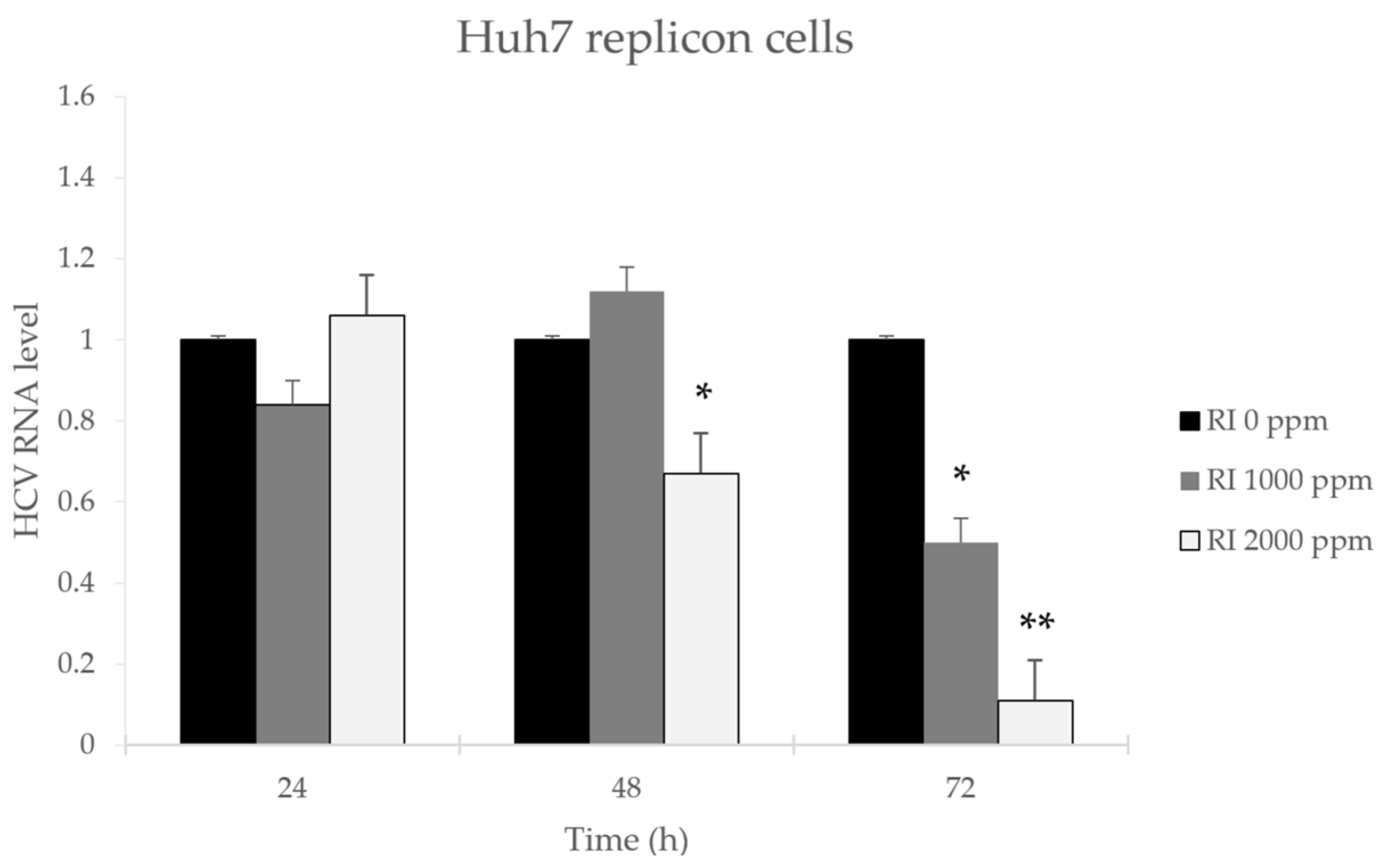 Suschem 06 00014 g004