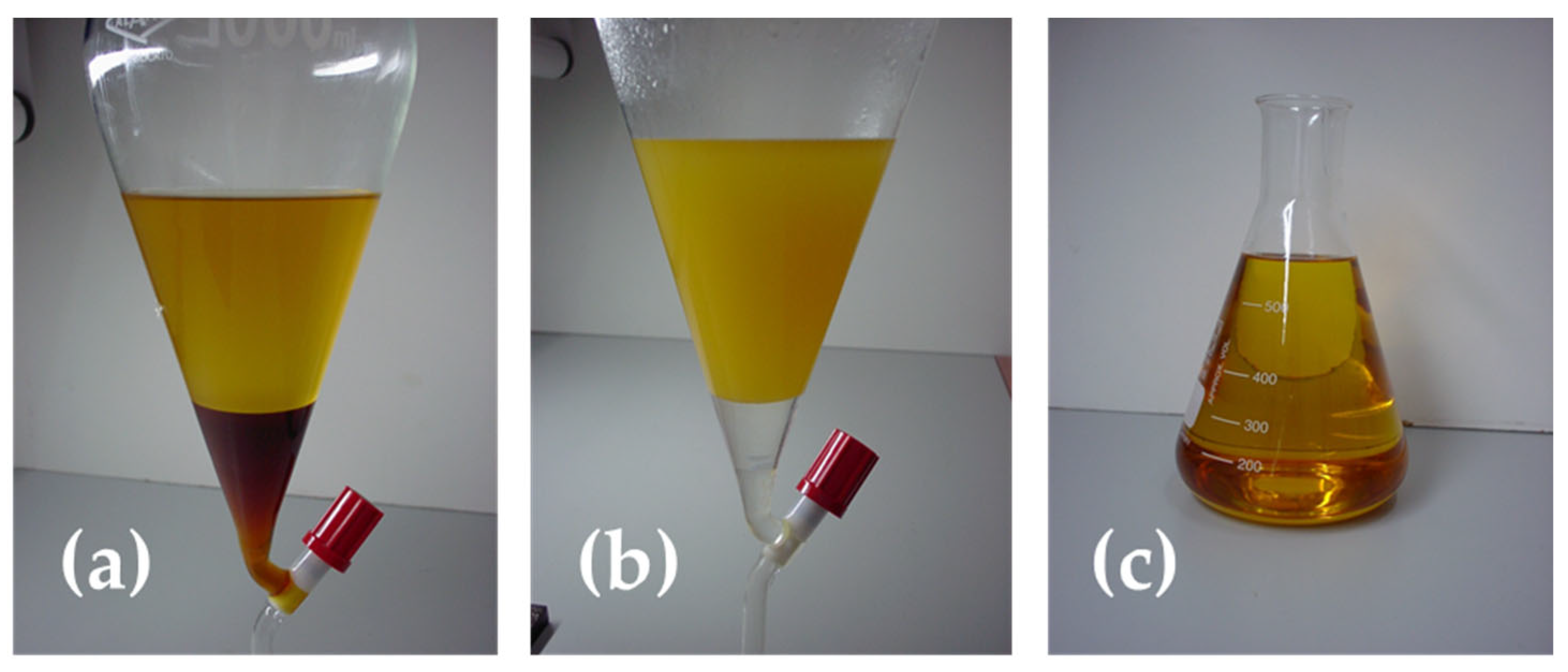 Suschem 06 00015 g004 Suschem 06 00015 g004