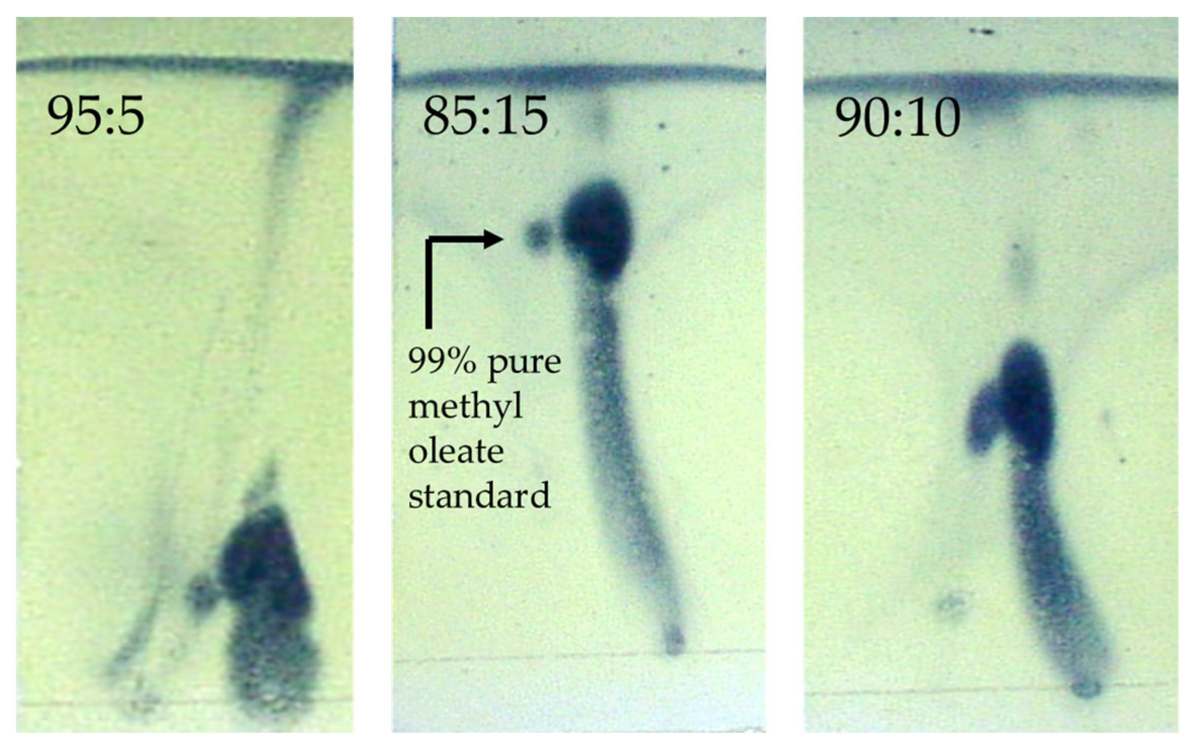 Suschem 06 00015 g005 Suschem 06 00015 g005