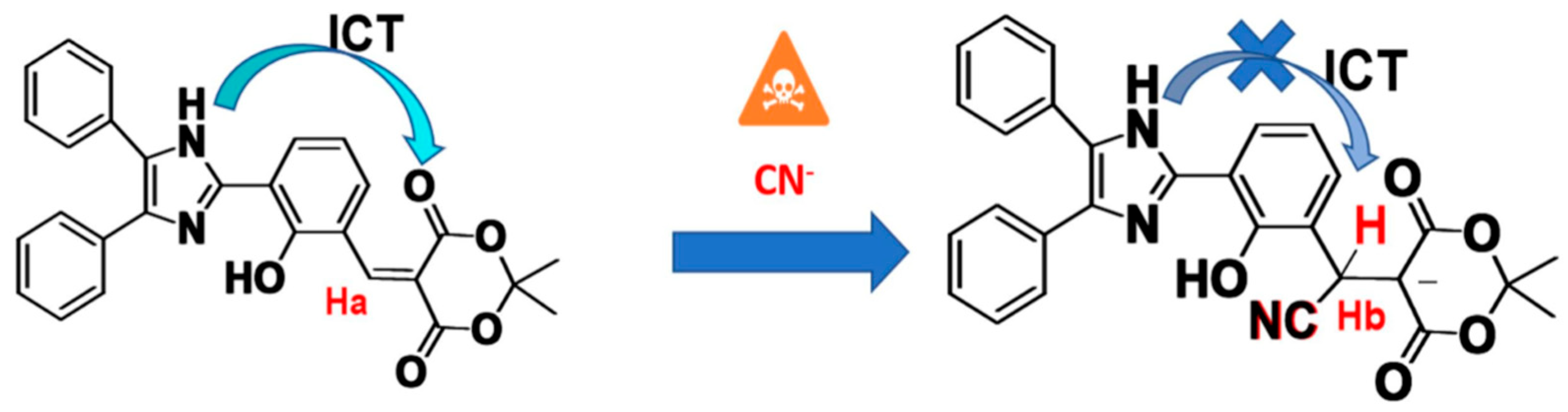 Suschem 06 00017 g010