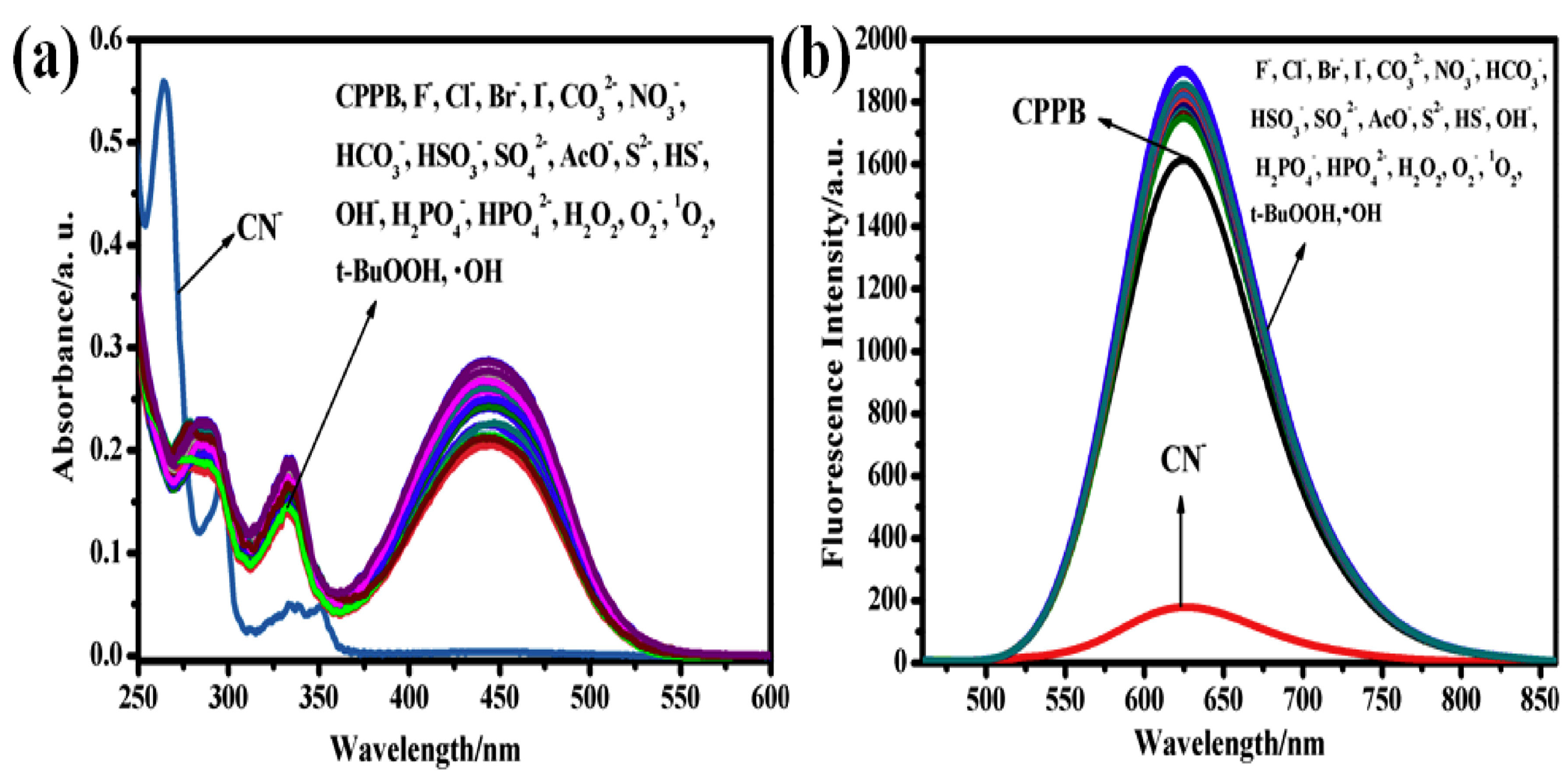 Suschem 06 00017 g025