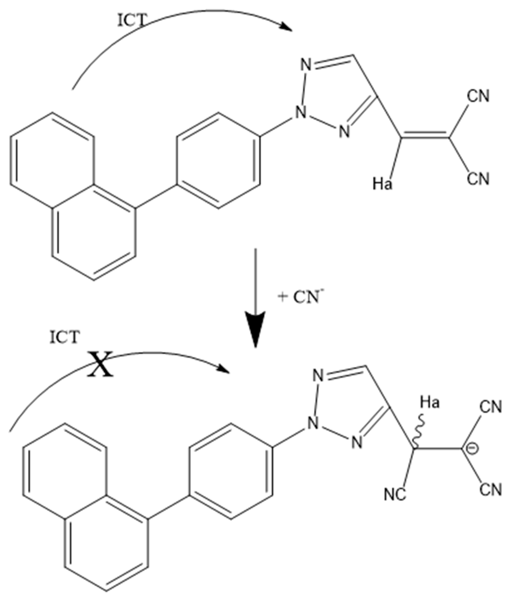 Suschem 06 00017 g027