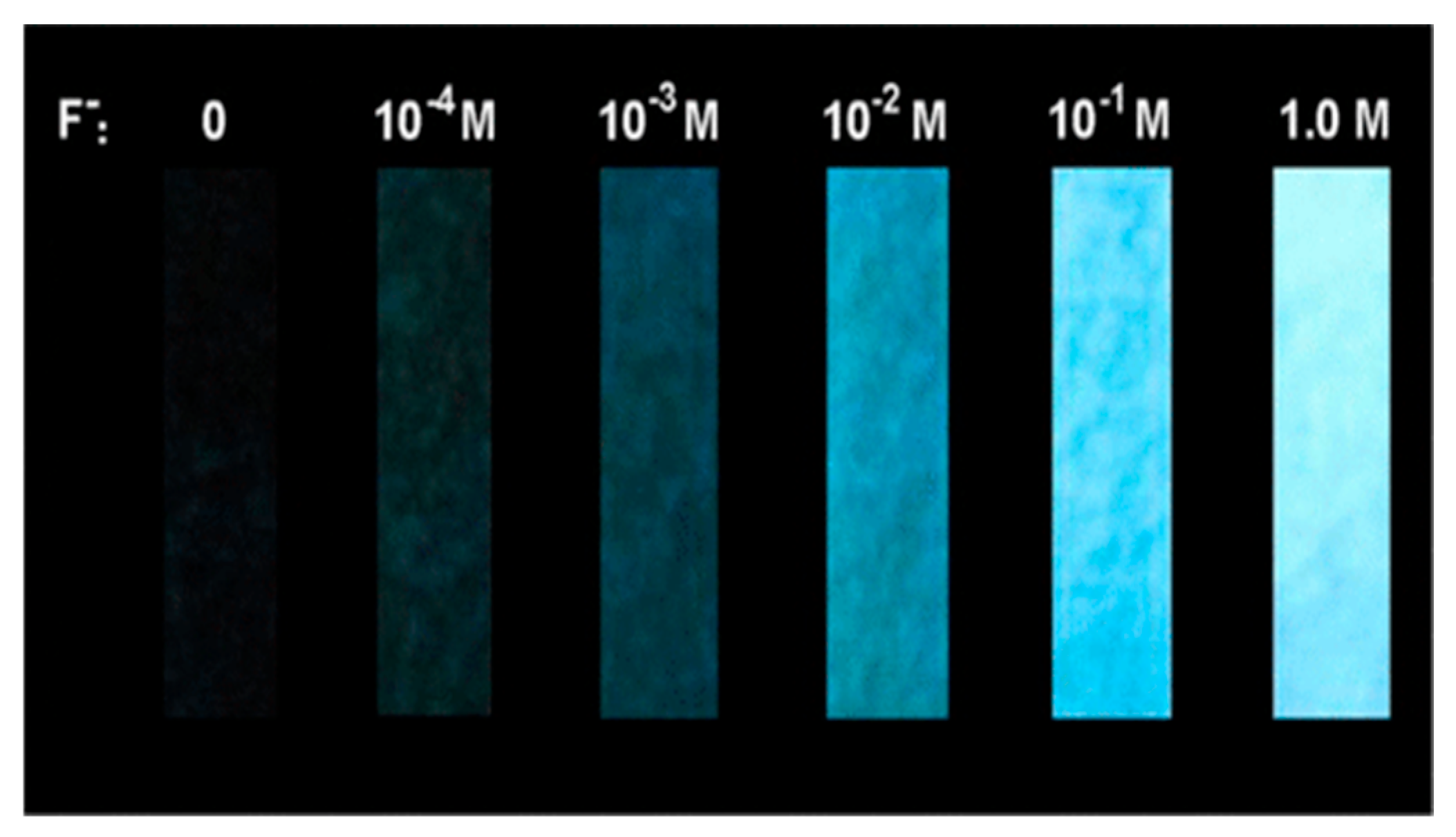 Suschem 06 00017 g029