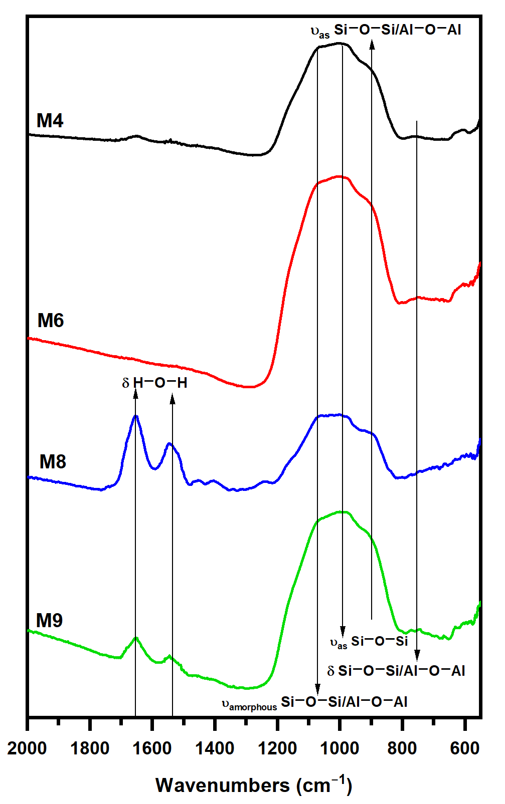 Suschem 06 00018 g008