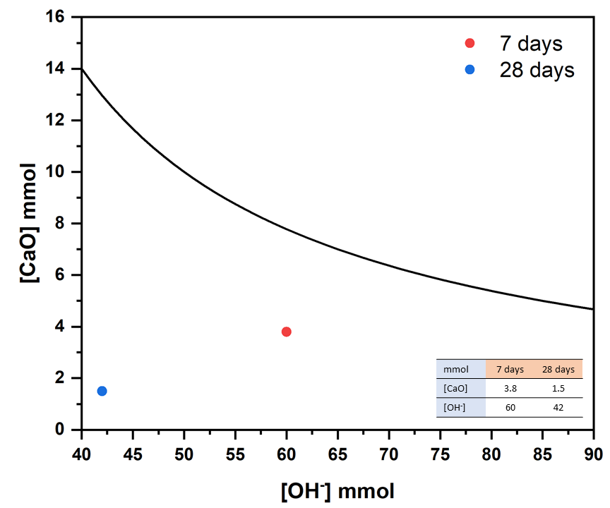 Suschem 06 00018 g013