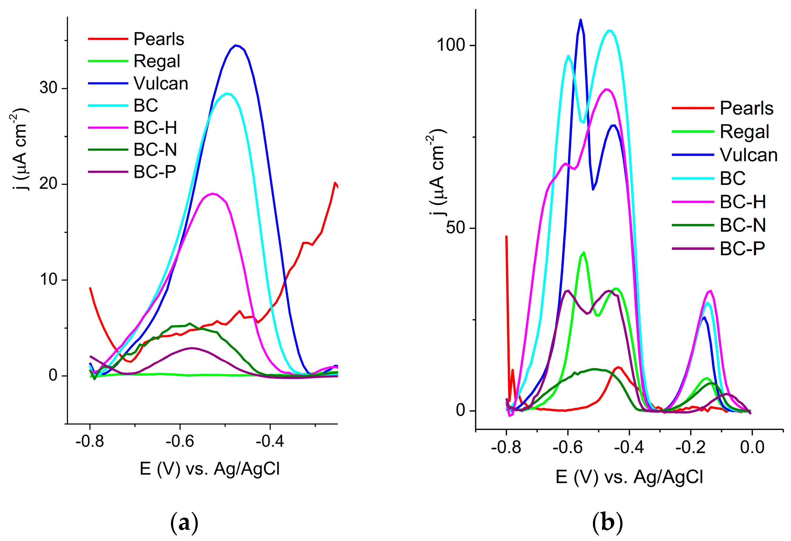 Suschem 06 00021 g003 Suschem 06 00021 g003