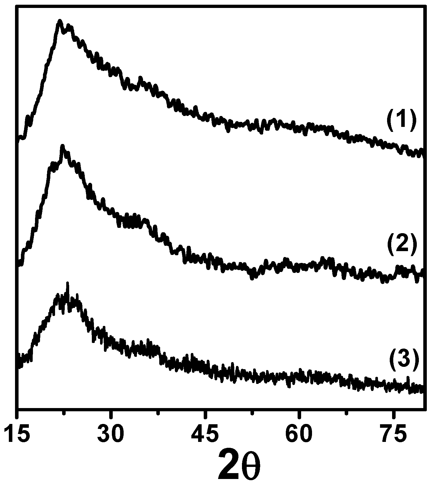 Suschem 06 00022 g001
