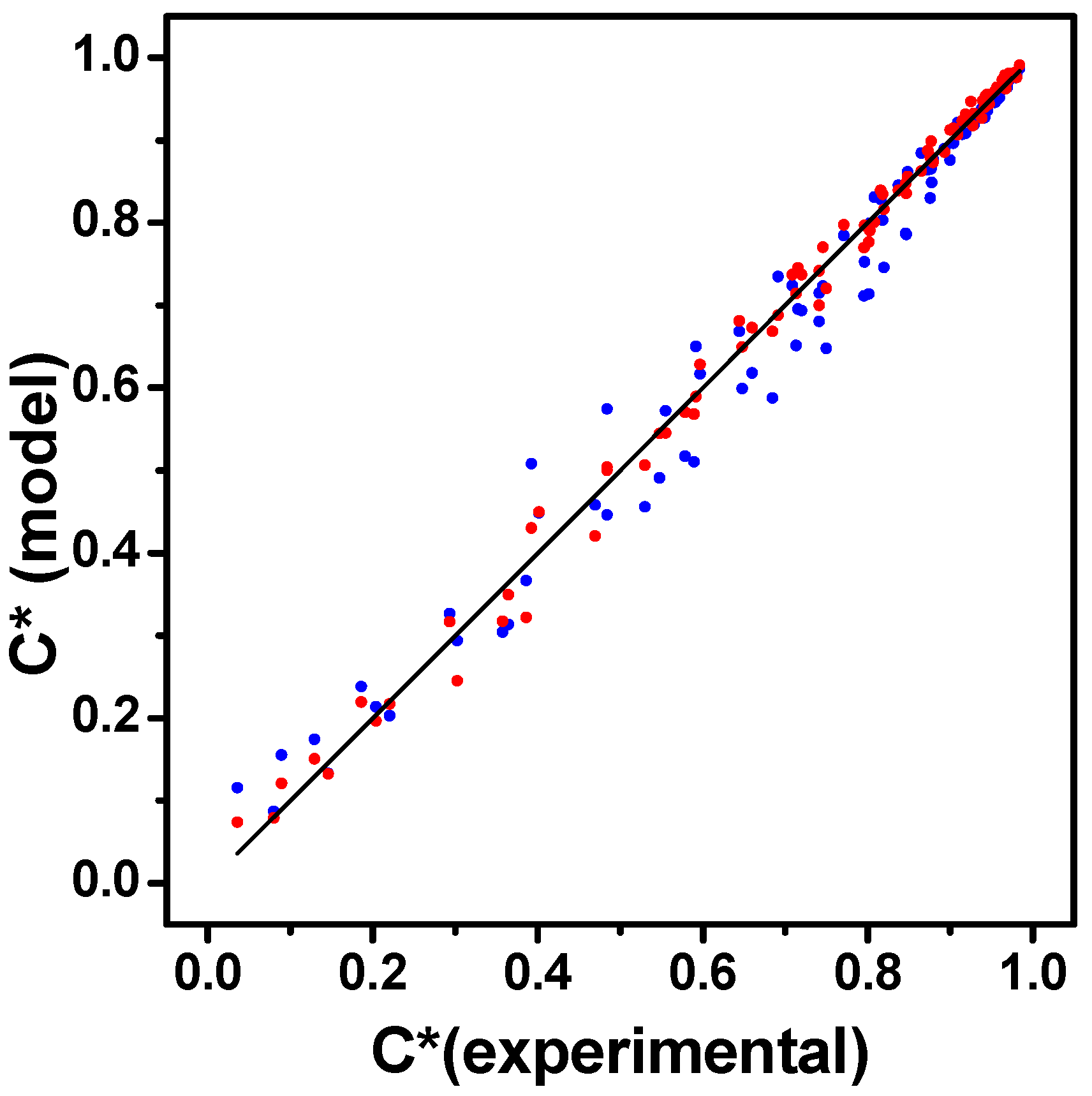 Suschem 06 00022 g008