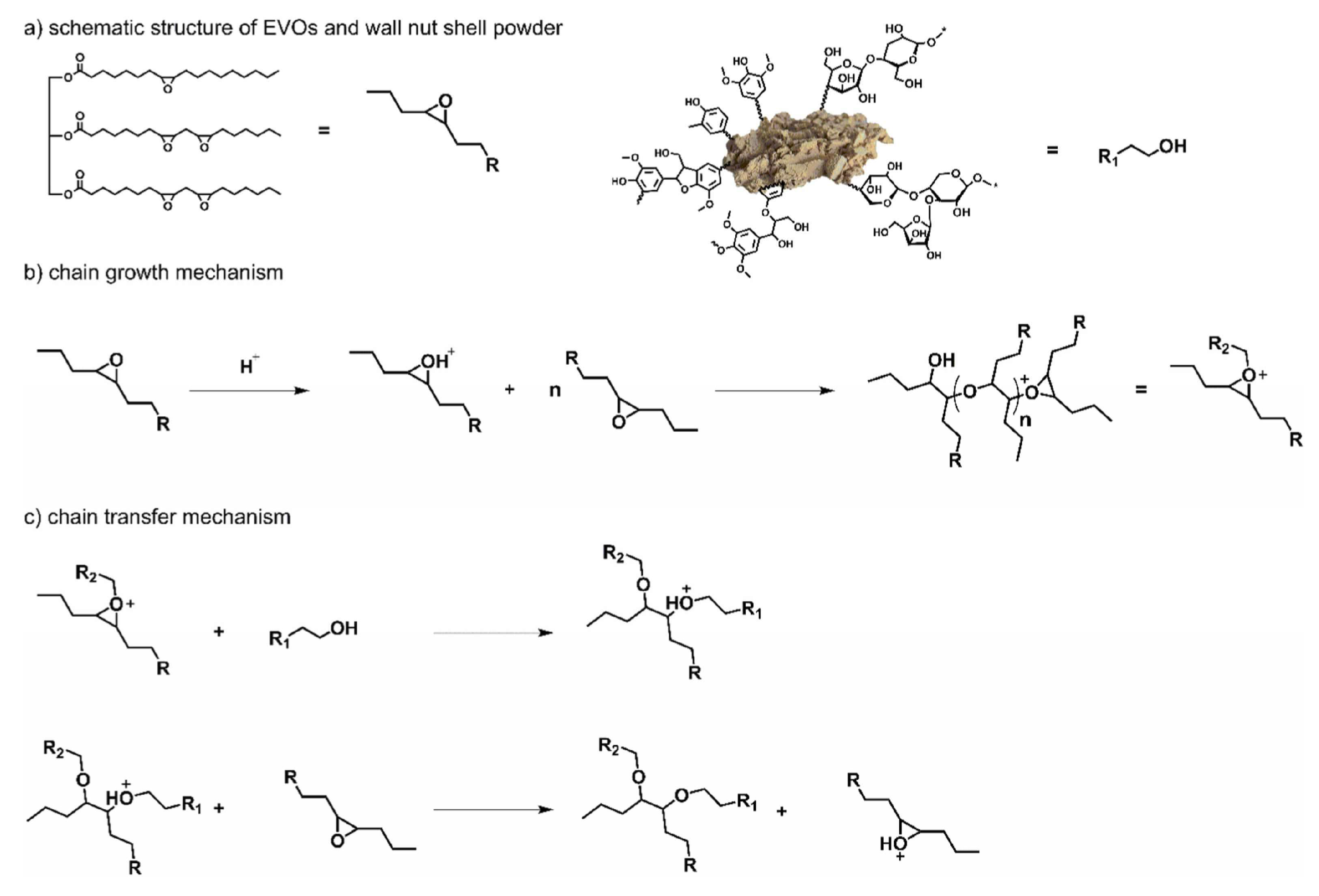 Suschem 06 00025 g008