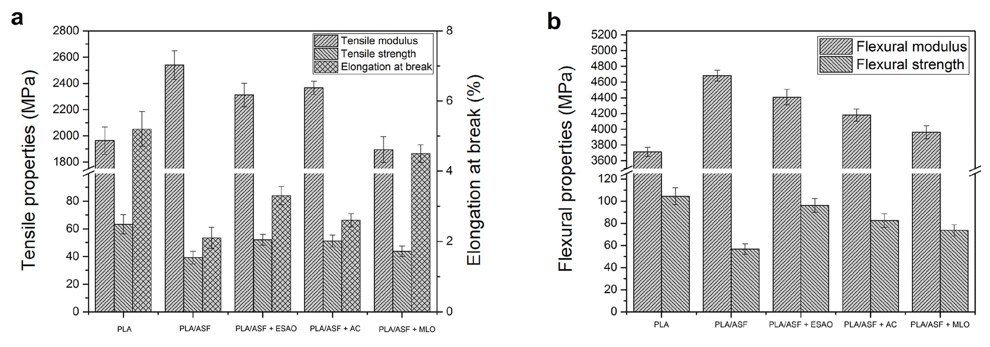 Suschem 06 00025 g010