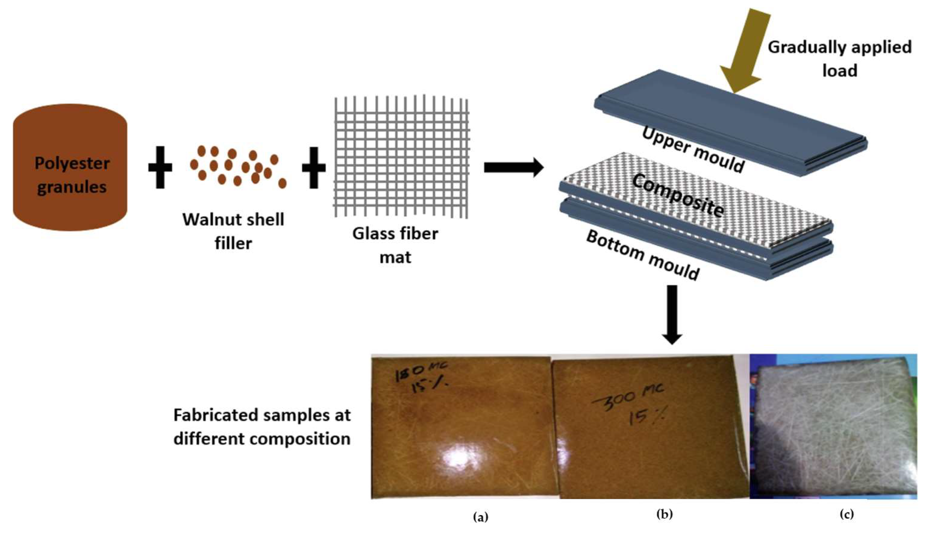 Suschem 06 00025 g017