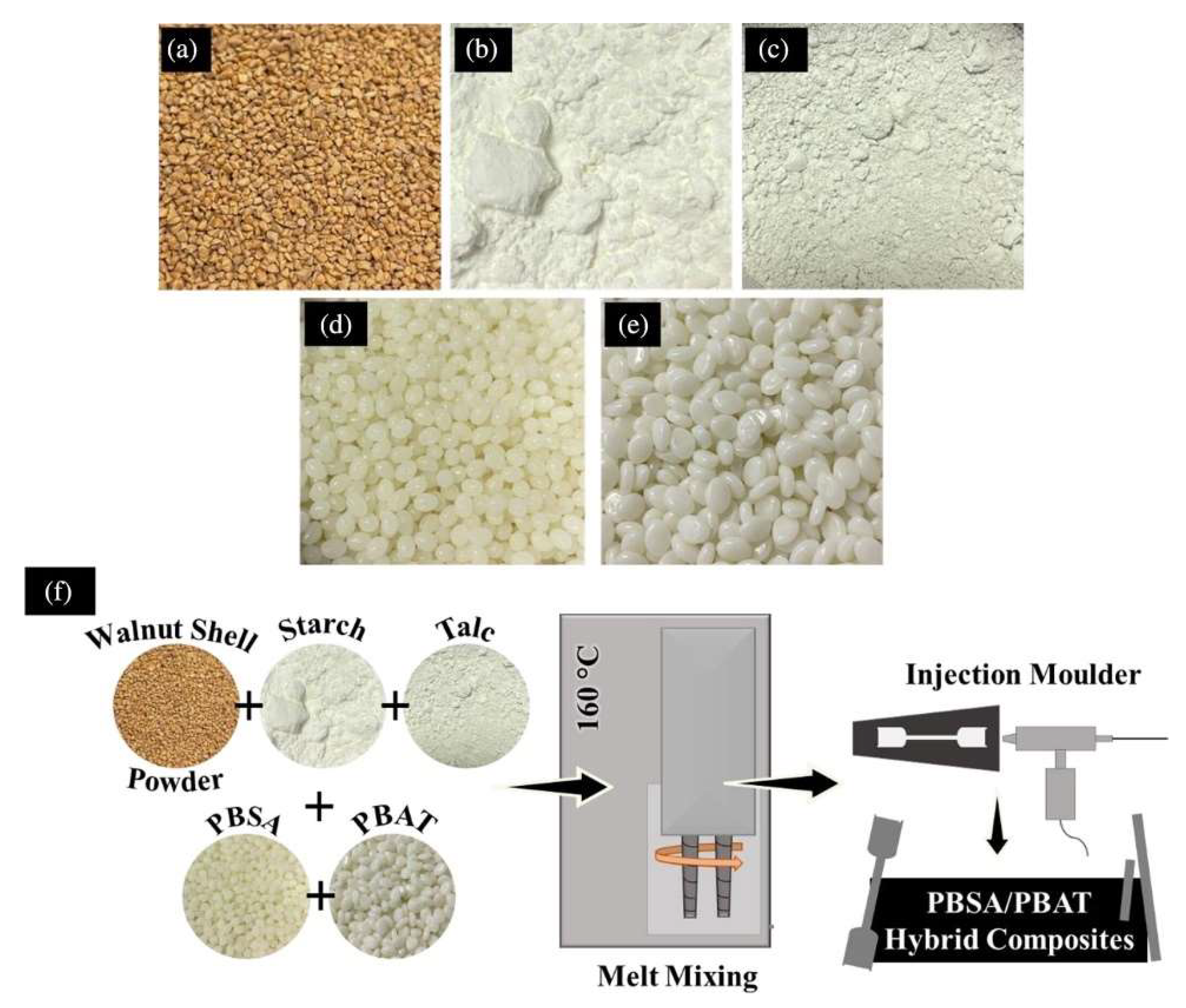 Suschem 06 00025 g018