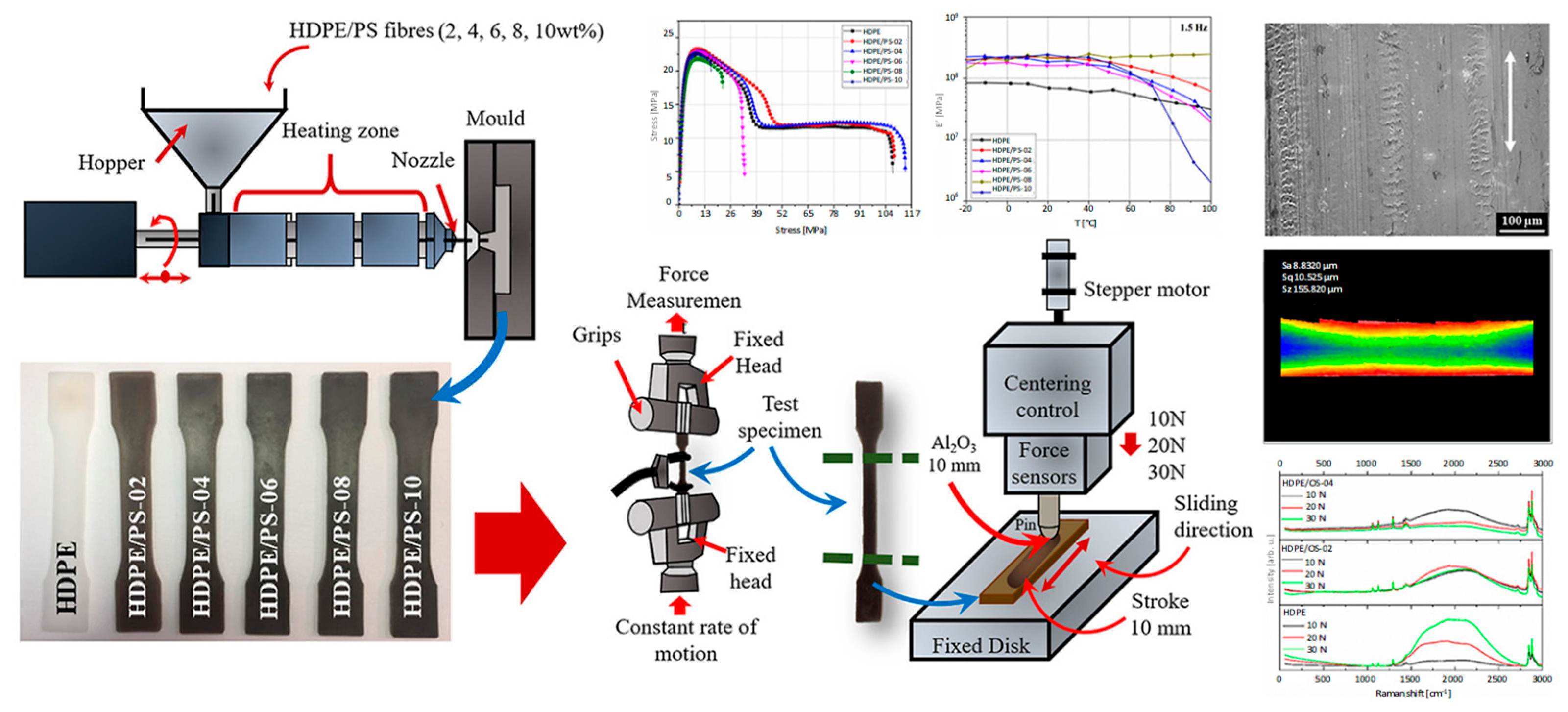 Suschem 06 00025 g020