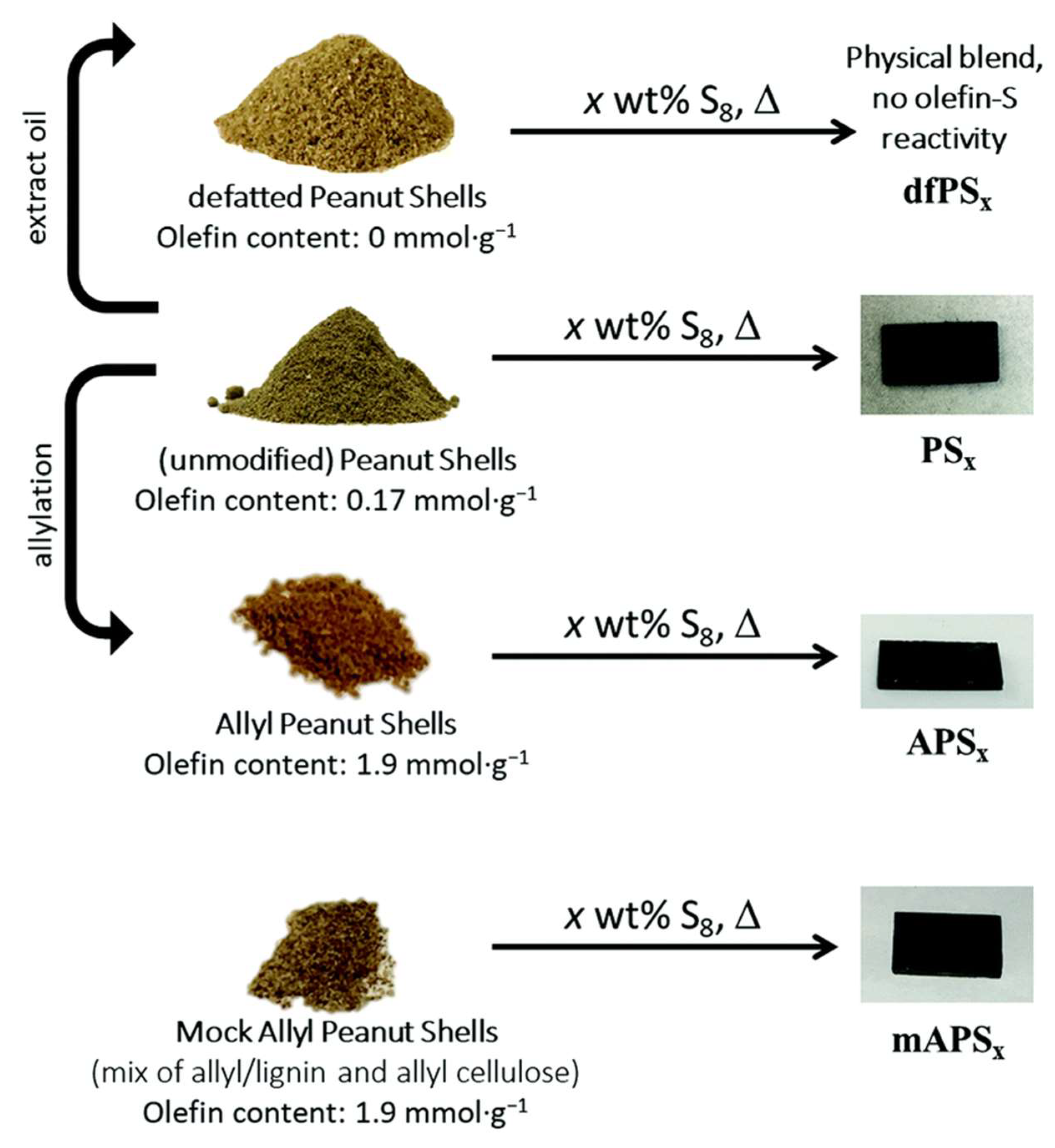 Suschem 06 00025 g024