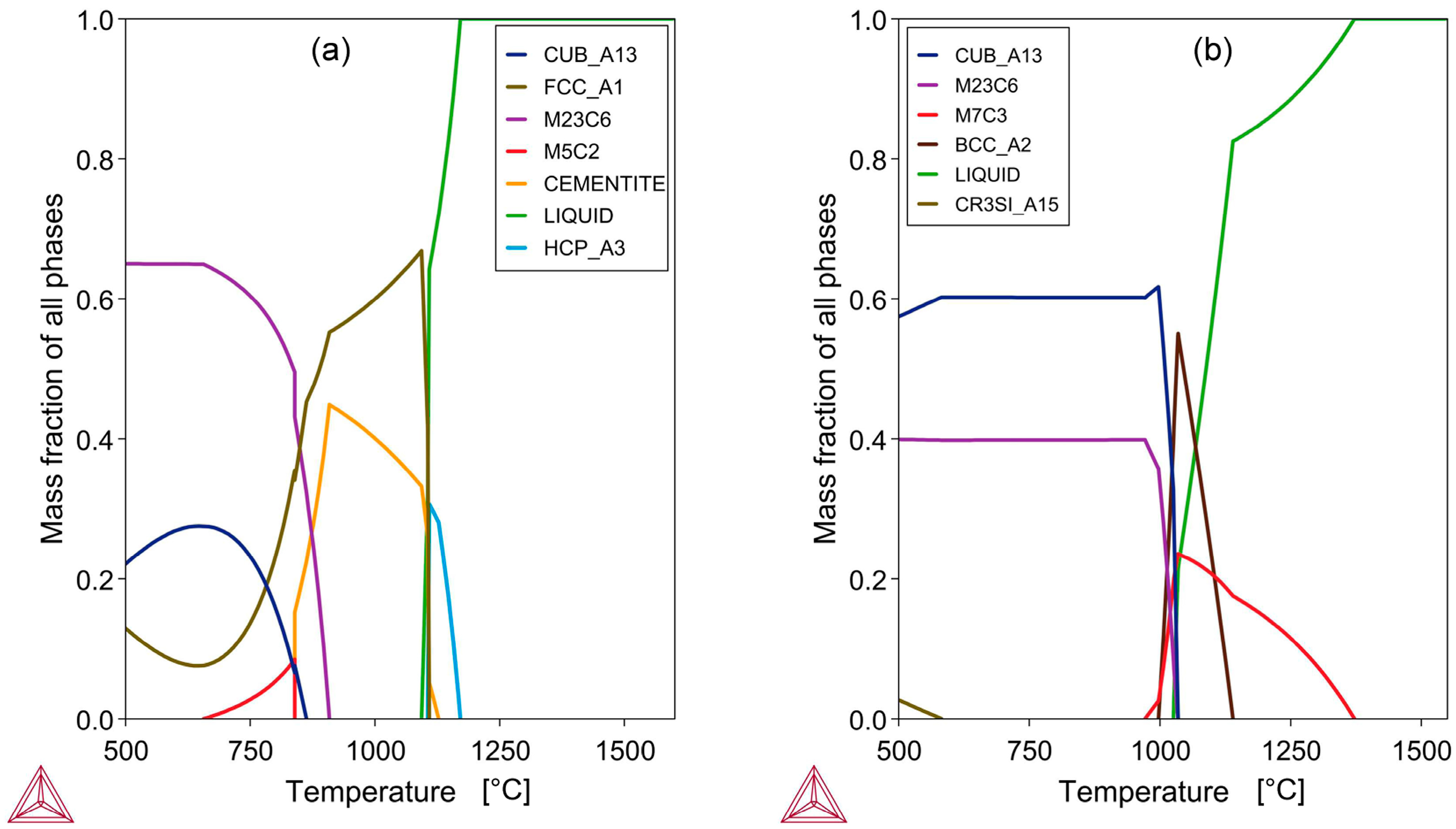 Suschem 06 00030 g004