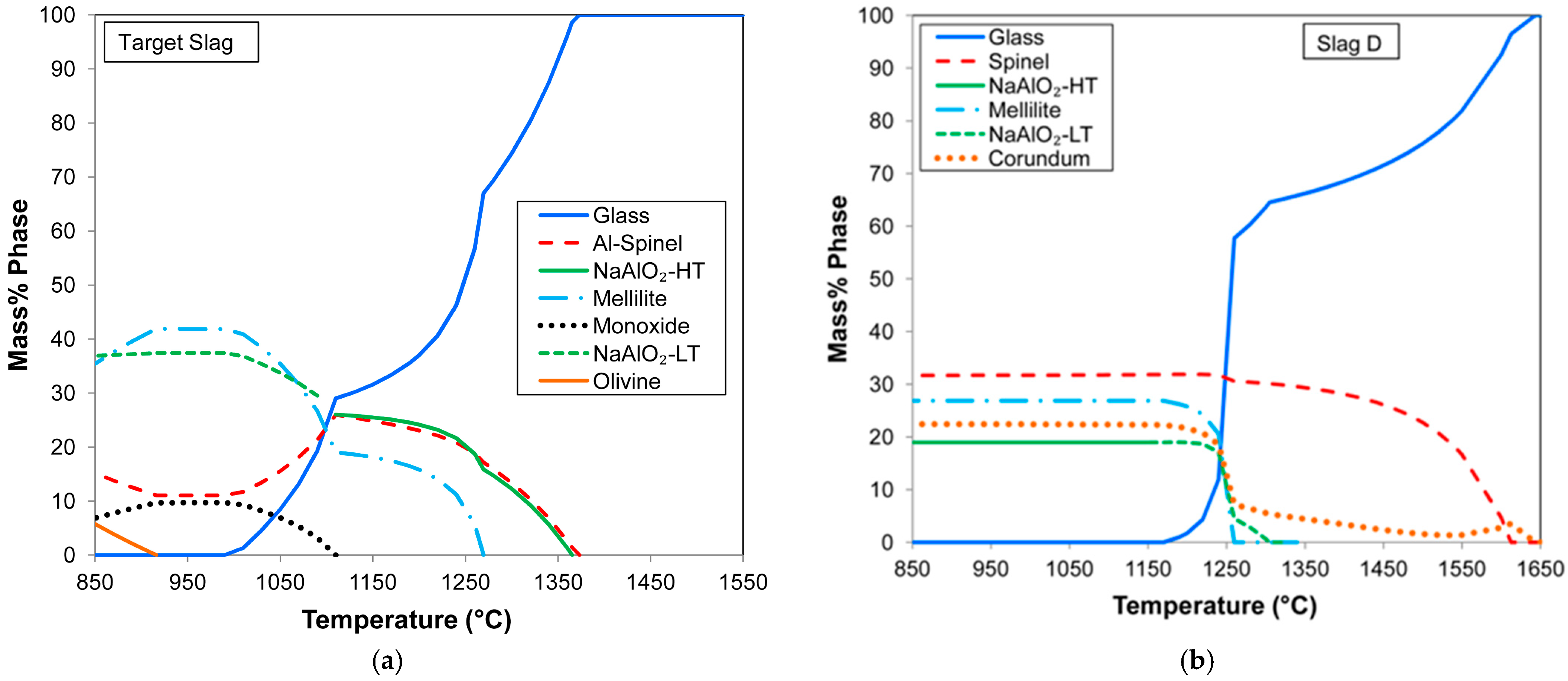 Suschem 06 00030 g005