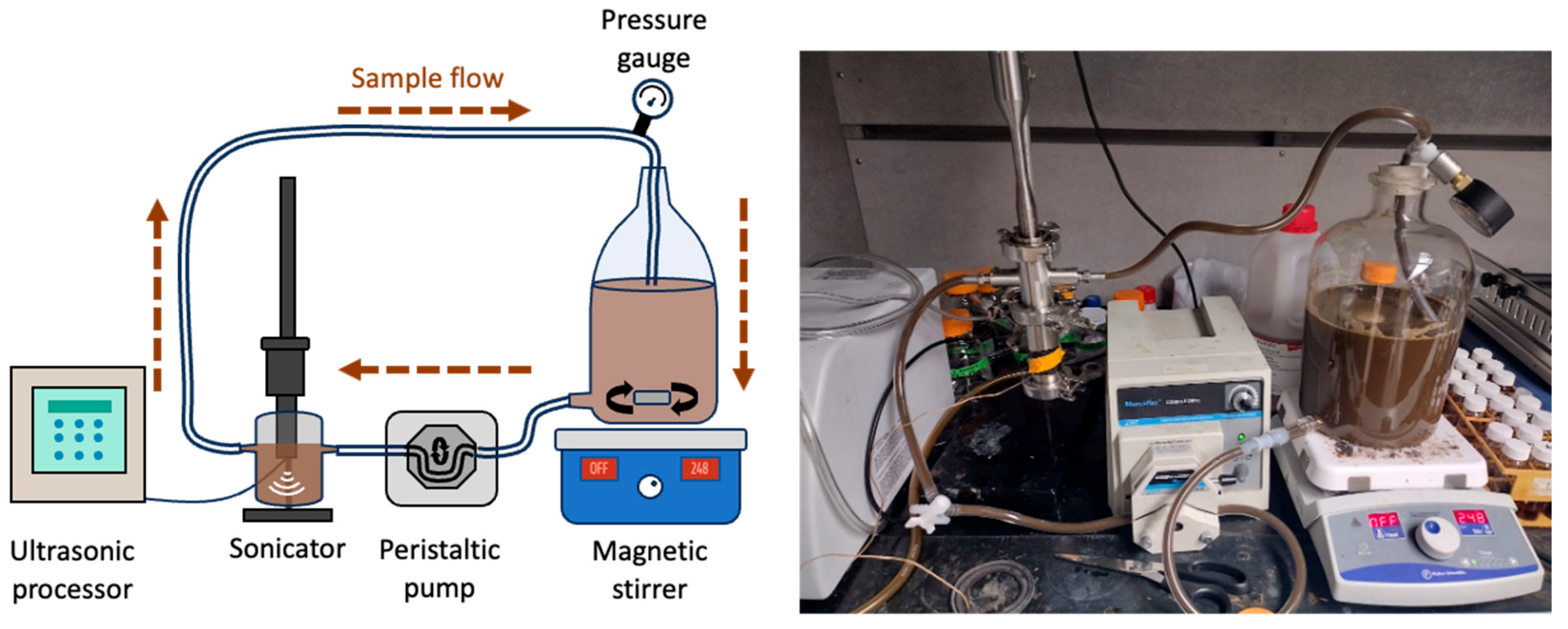 Suschem 06 00033 g002 Suschem 06 00033 g002