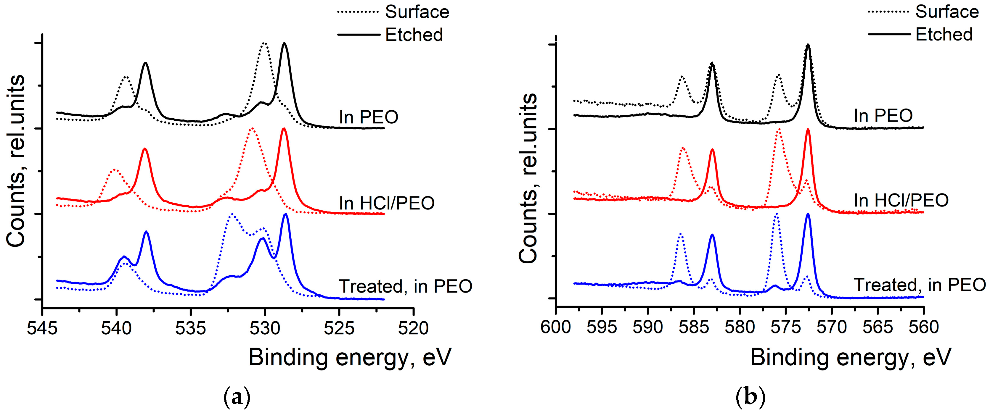 Suschem 06 00037 g0a3