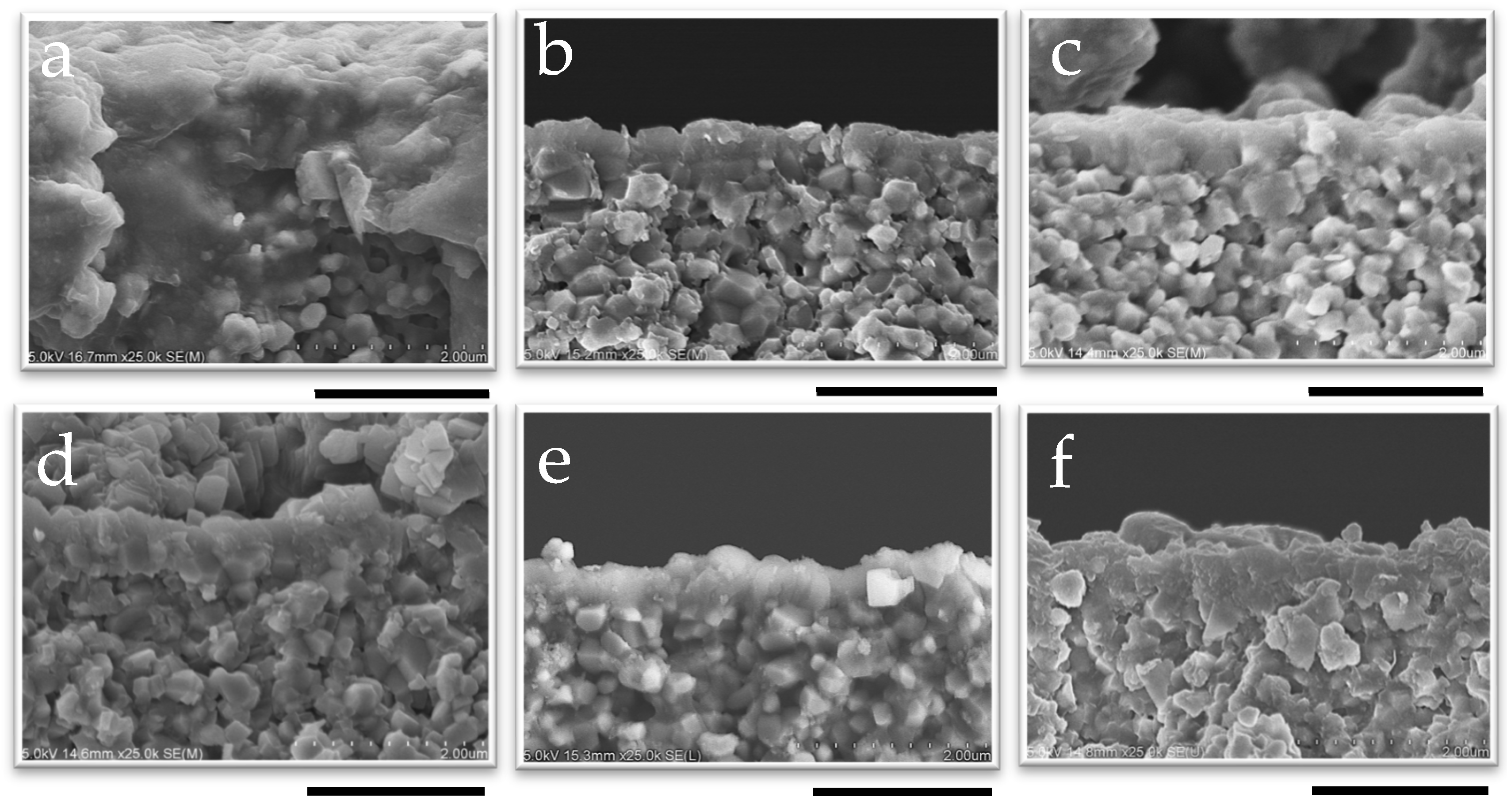 Suschem 06 00039 g008 Suschem 06 00039 g008