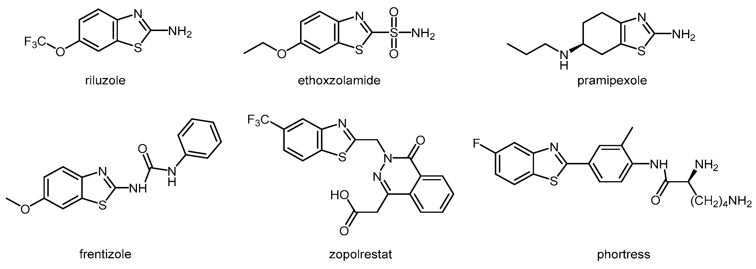 Suschem 06 00041 g001 Suschem 06 00041 g001