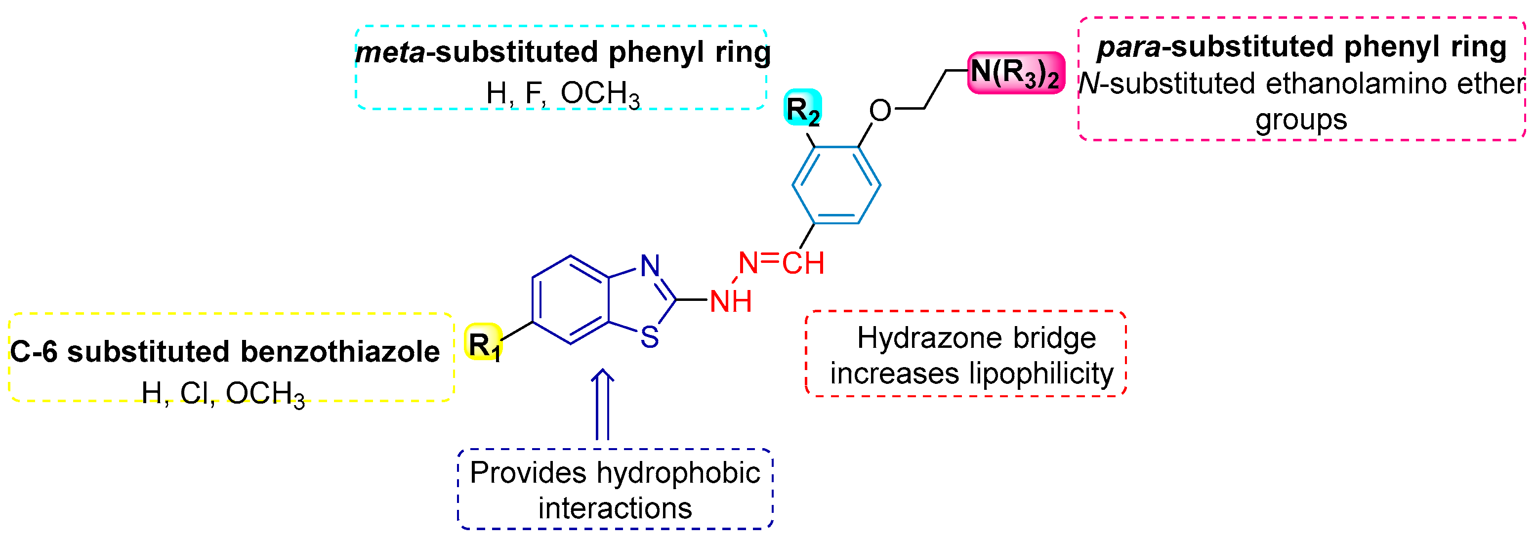 Suschem 06 00041 g002 Suschem 06 00041 g002