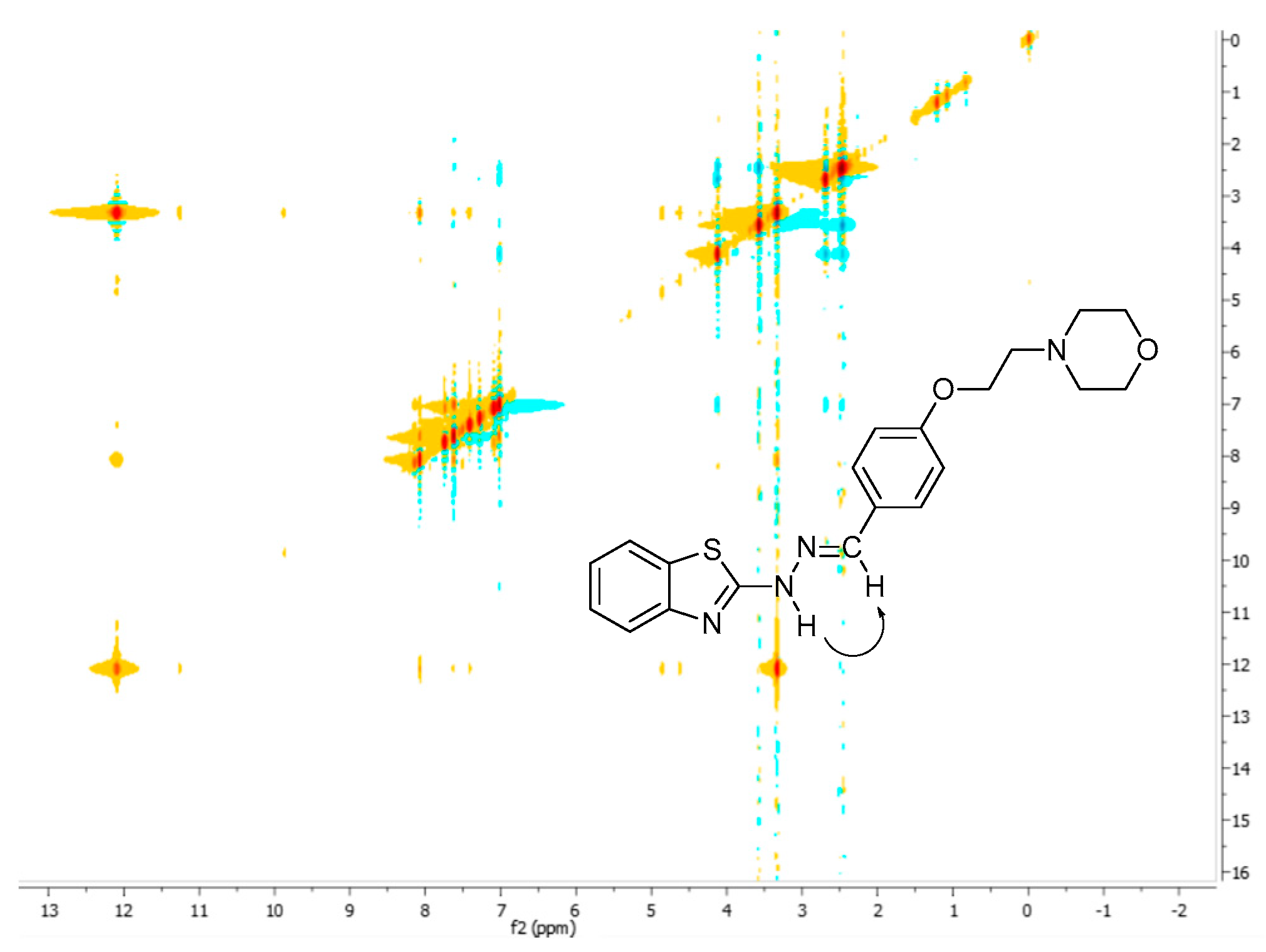 Suschem 06 00041 g004 Suschem 06 00041 g004
