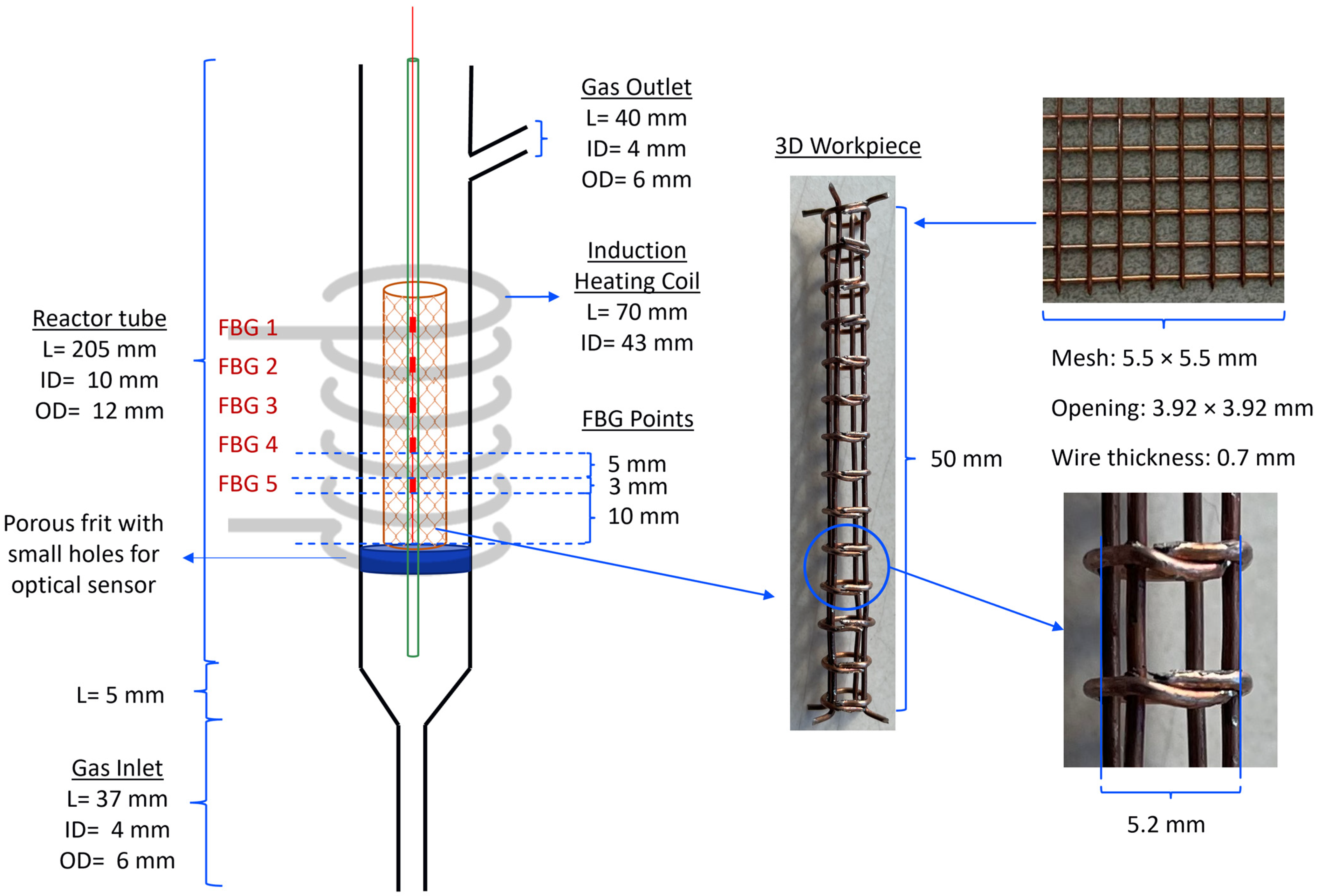 Suschem 06 00043 g006