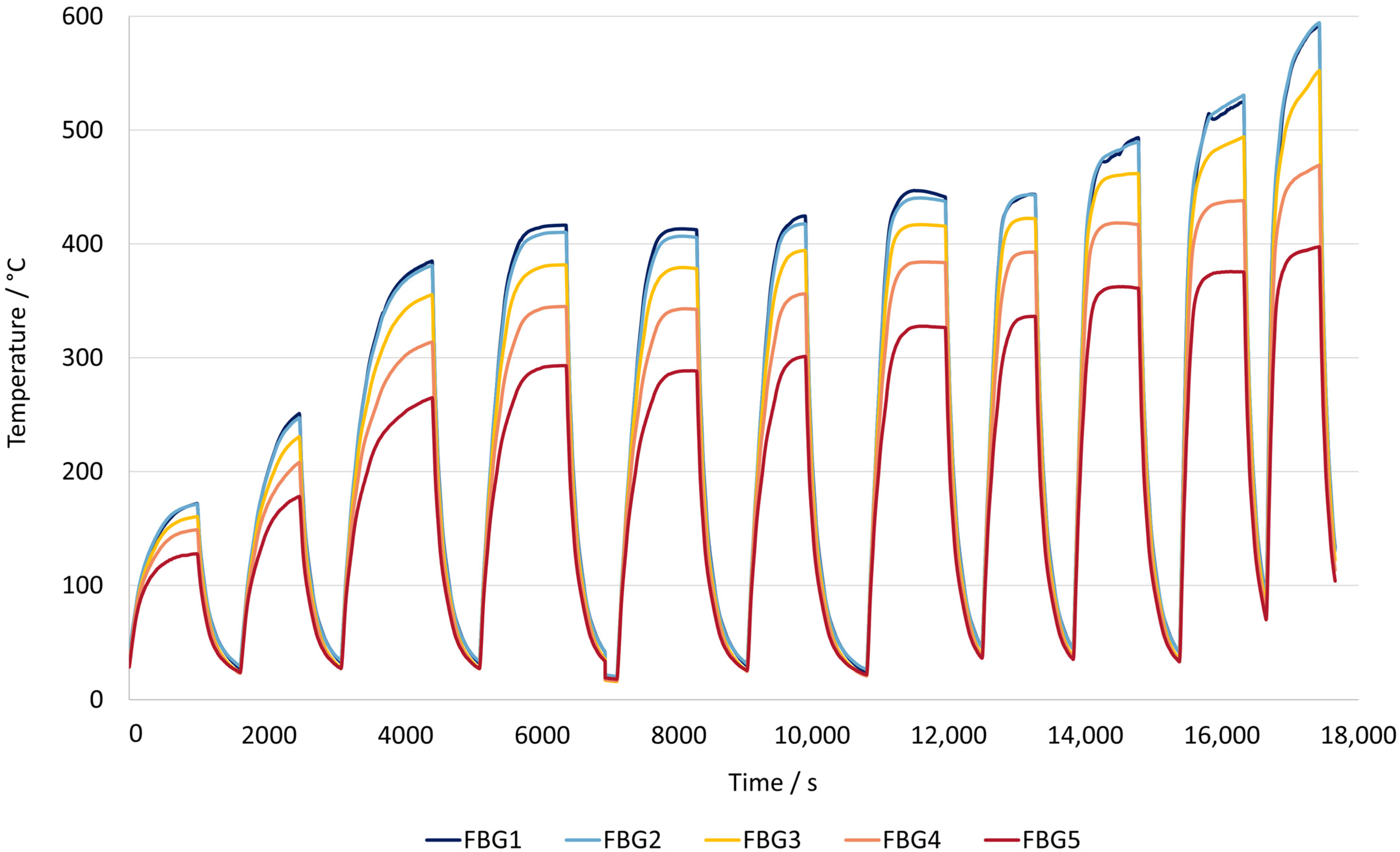 Suschem 06 00043 g010