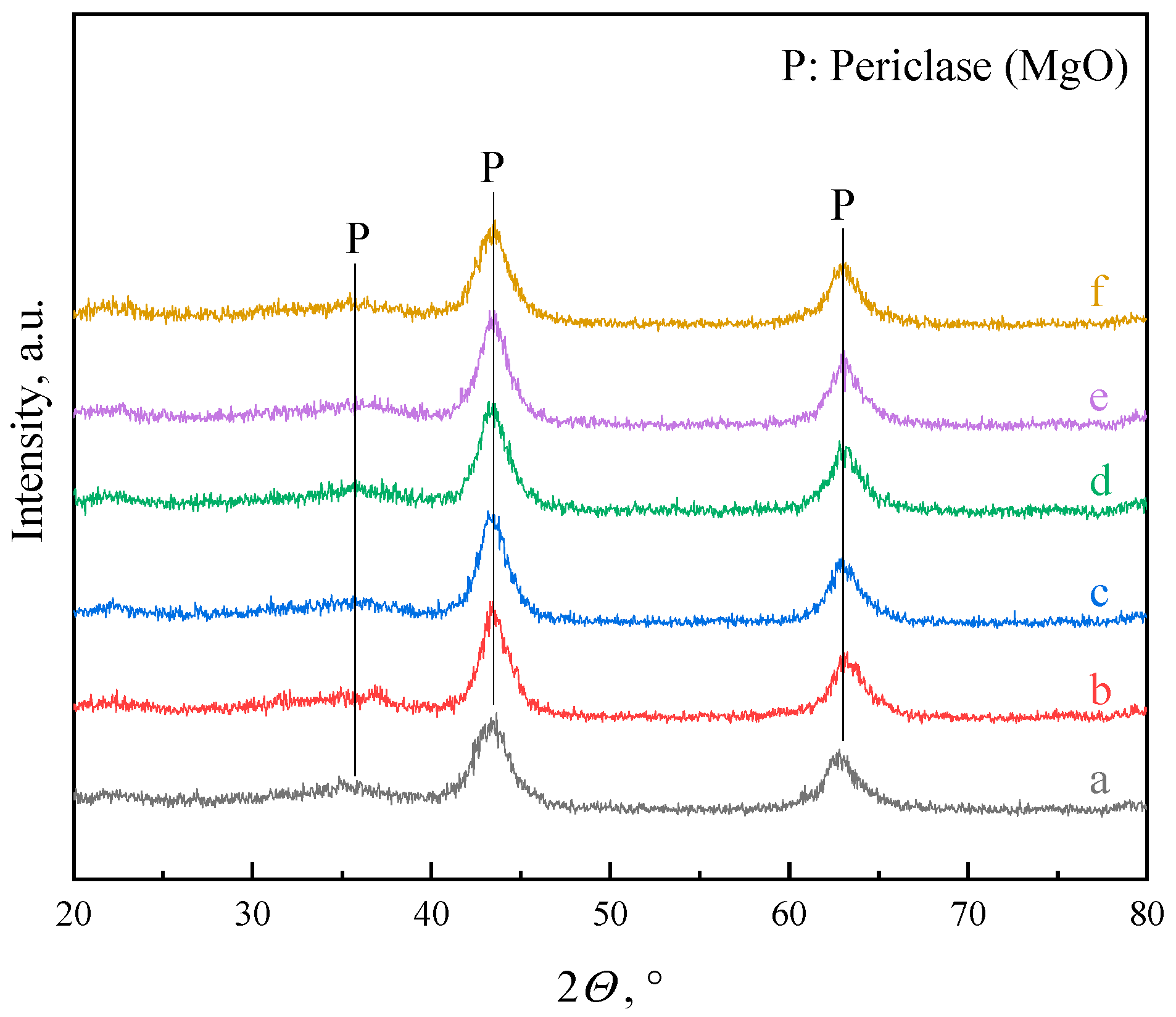 Suschem 06 00044 g001