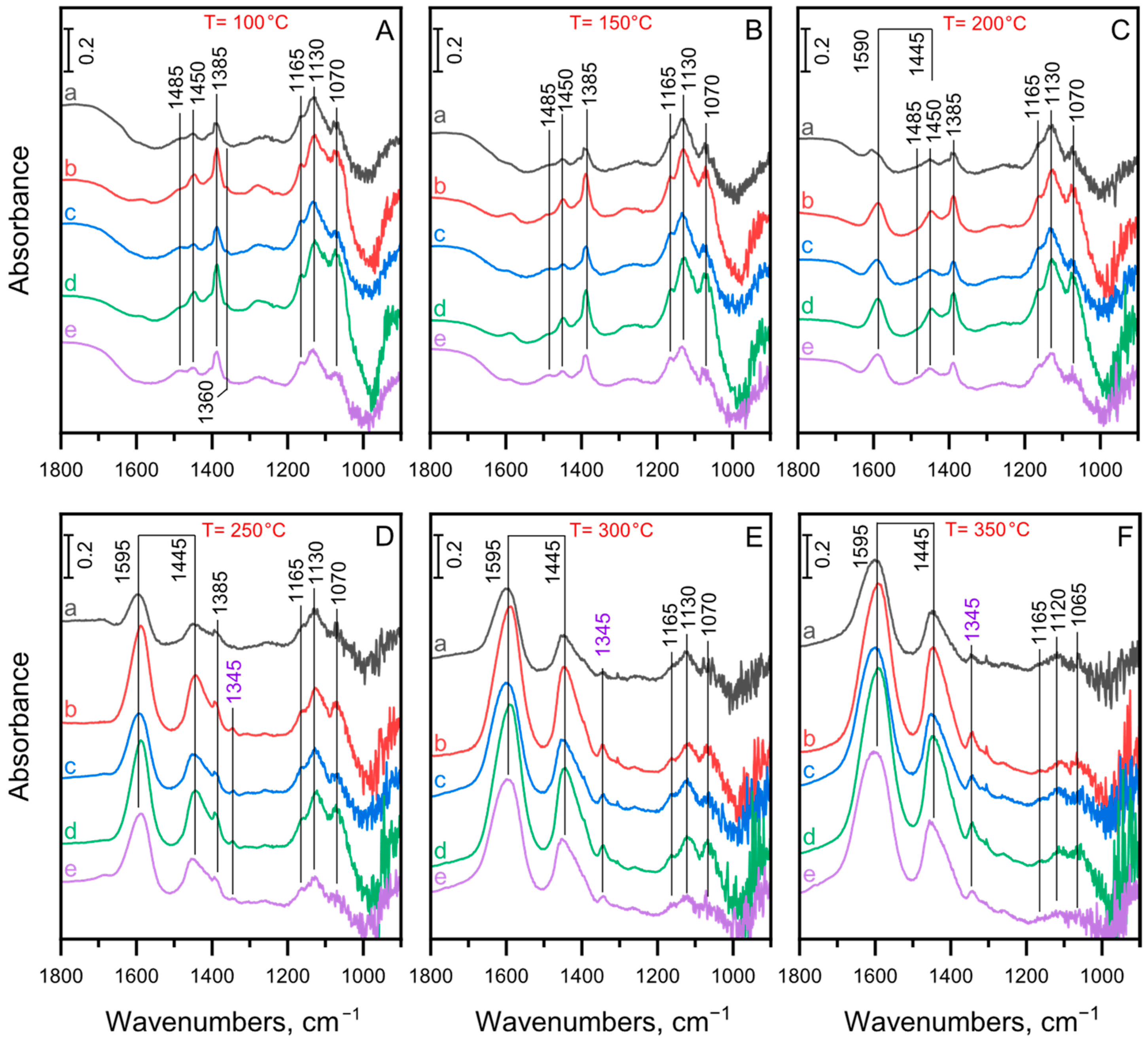 Suschem 06 00044 g005
