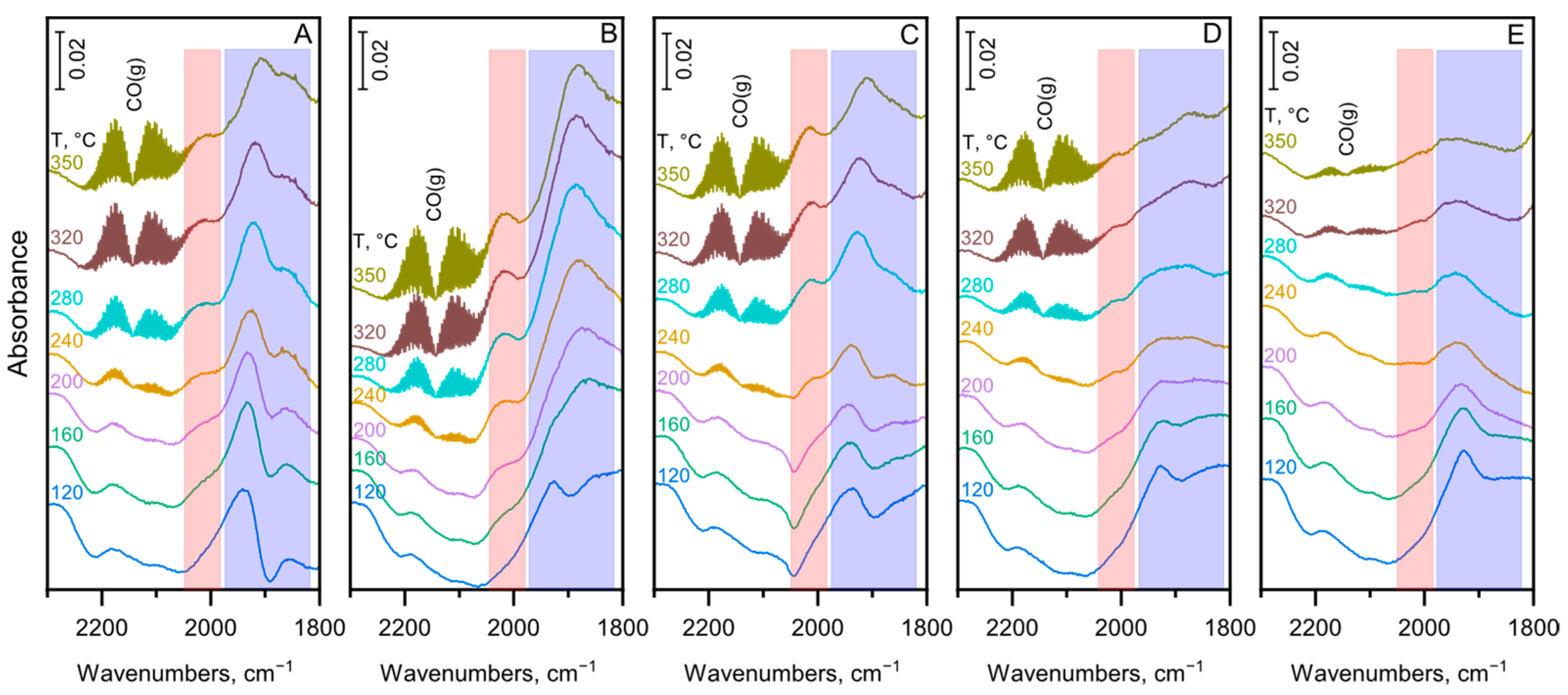 Suschem 06 00044 g006