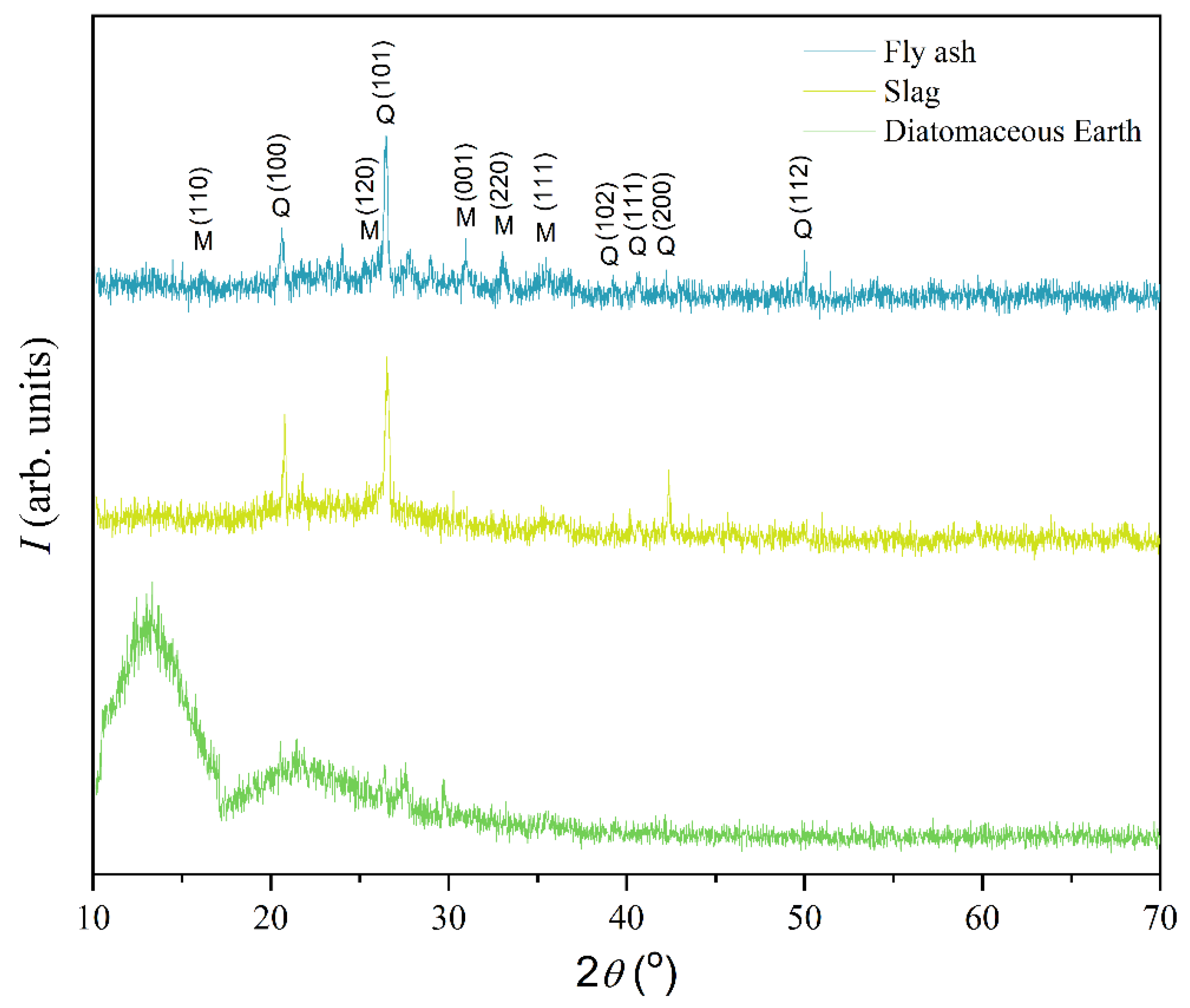 Suschem 06 00045 g004