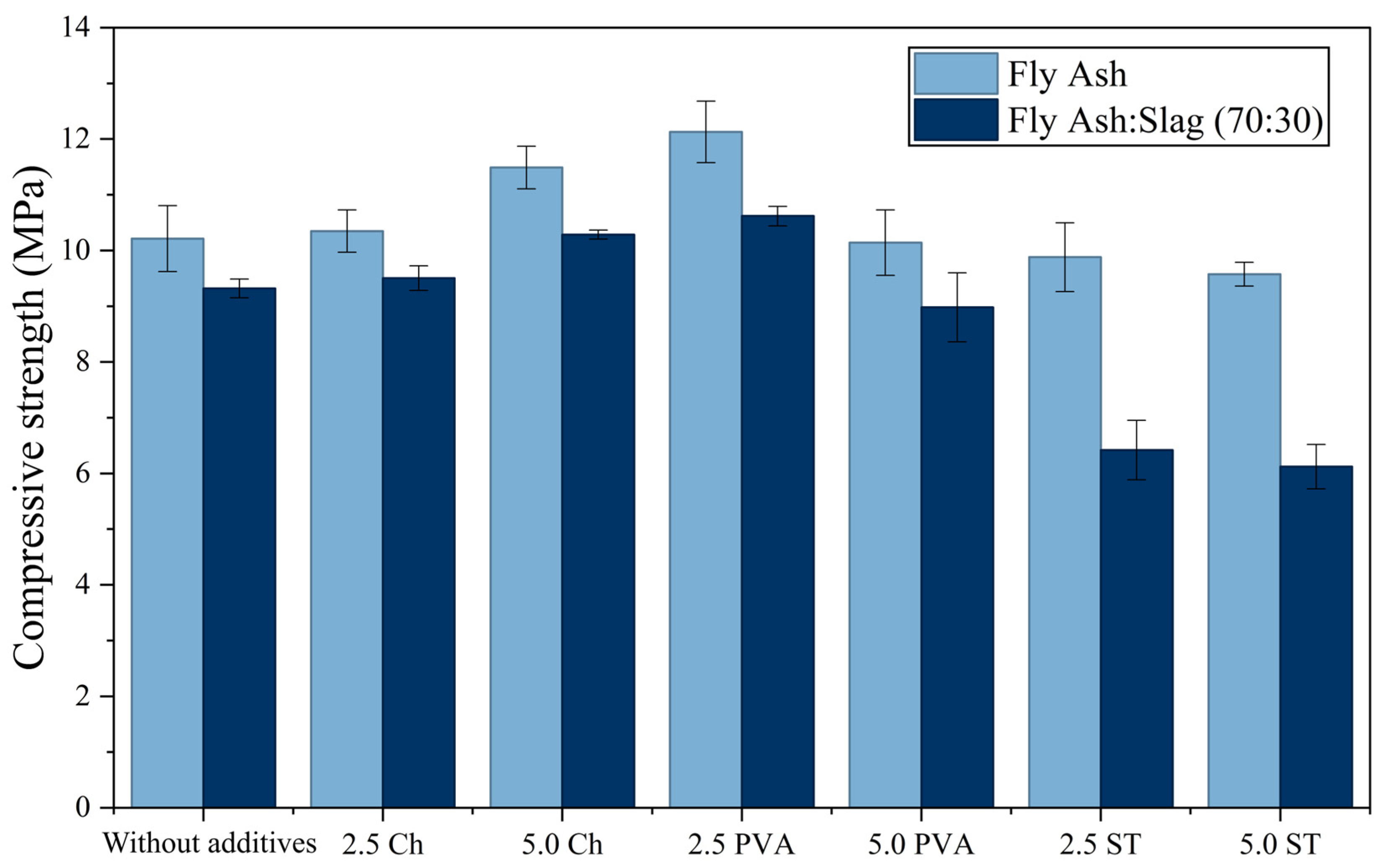 Suschem 06 00045 g008