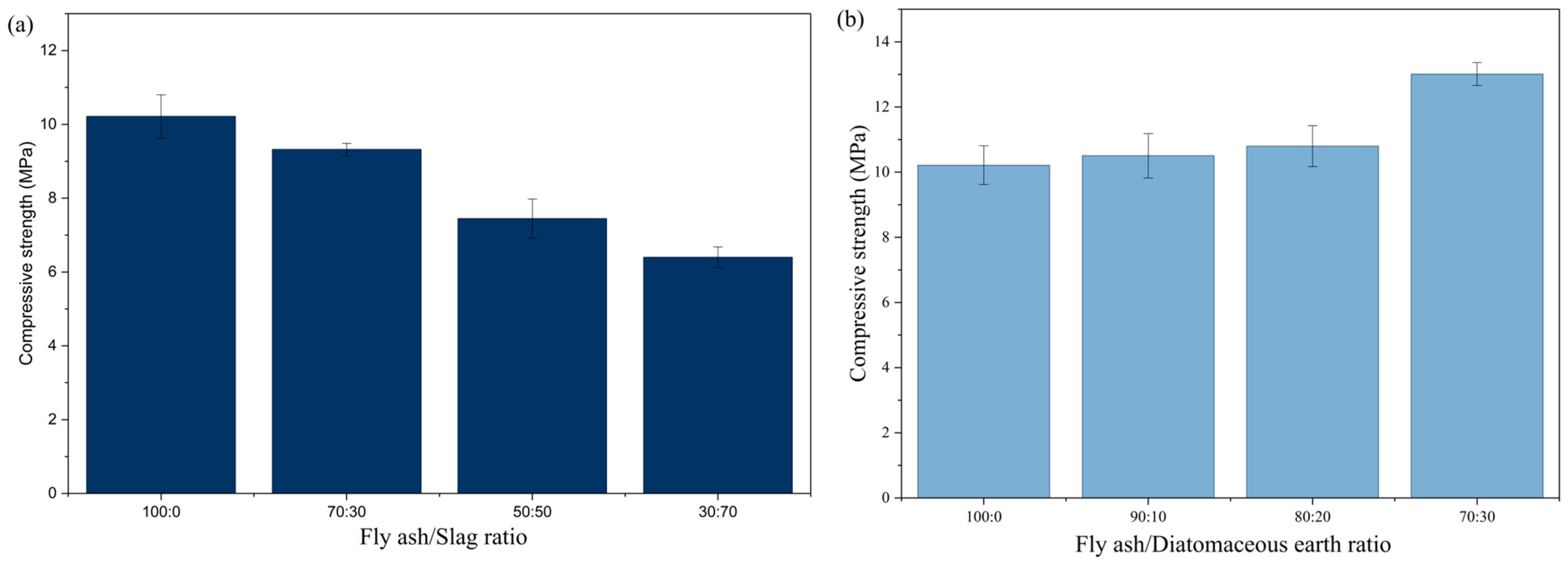 Suschem 06 00045 g009