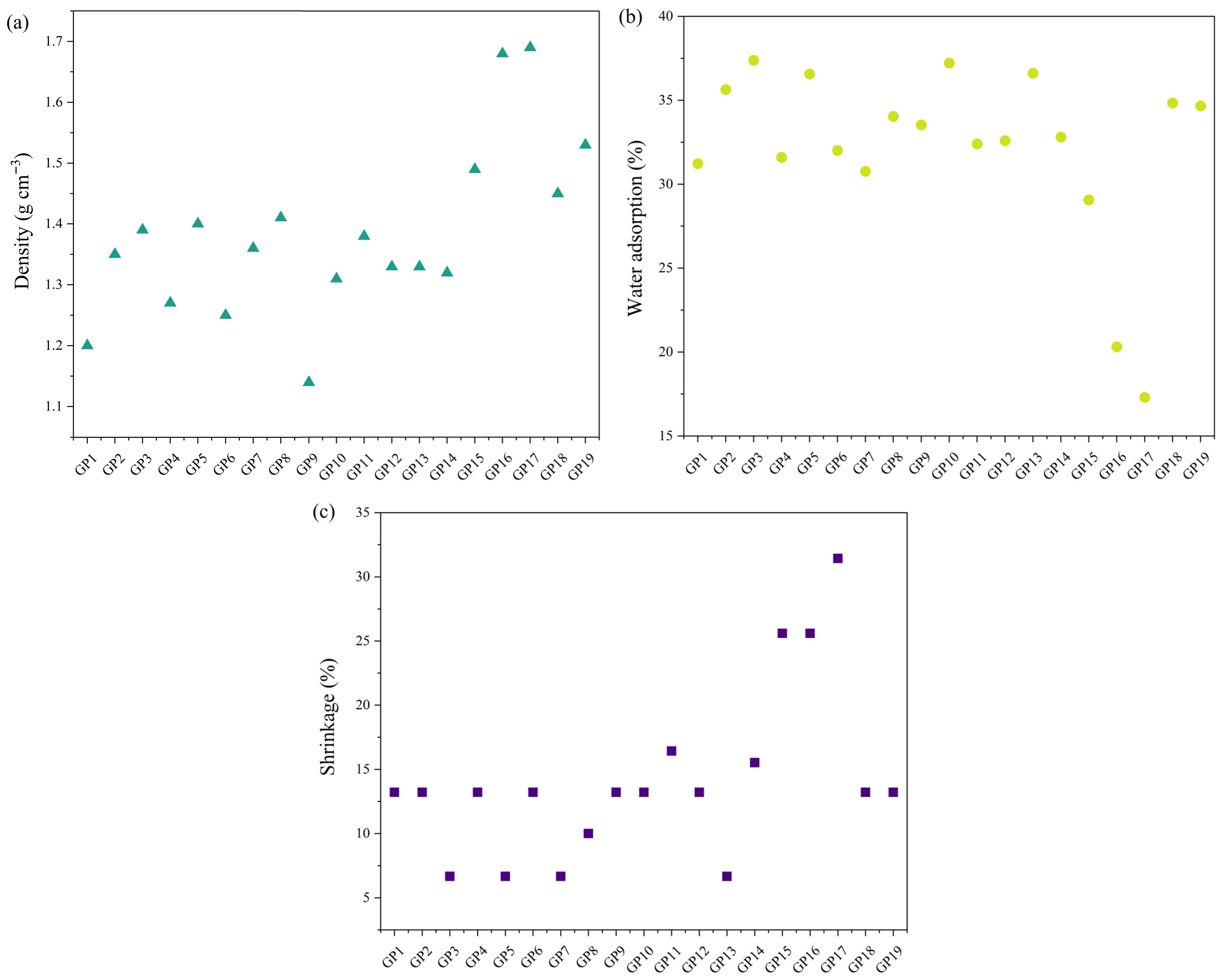 Suschem 06 00045 g011